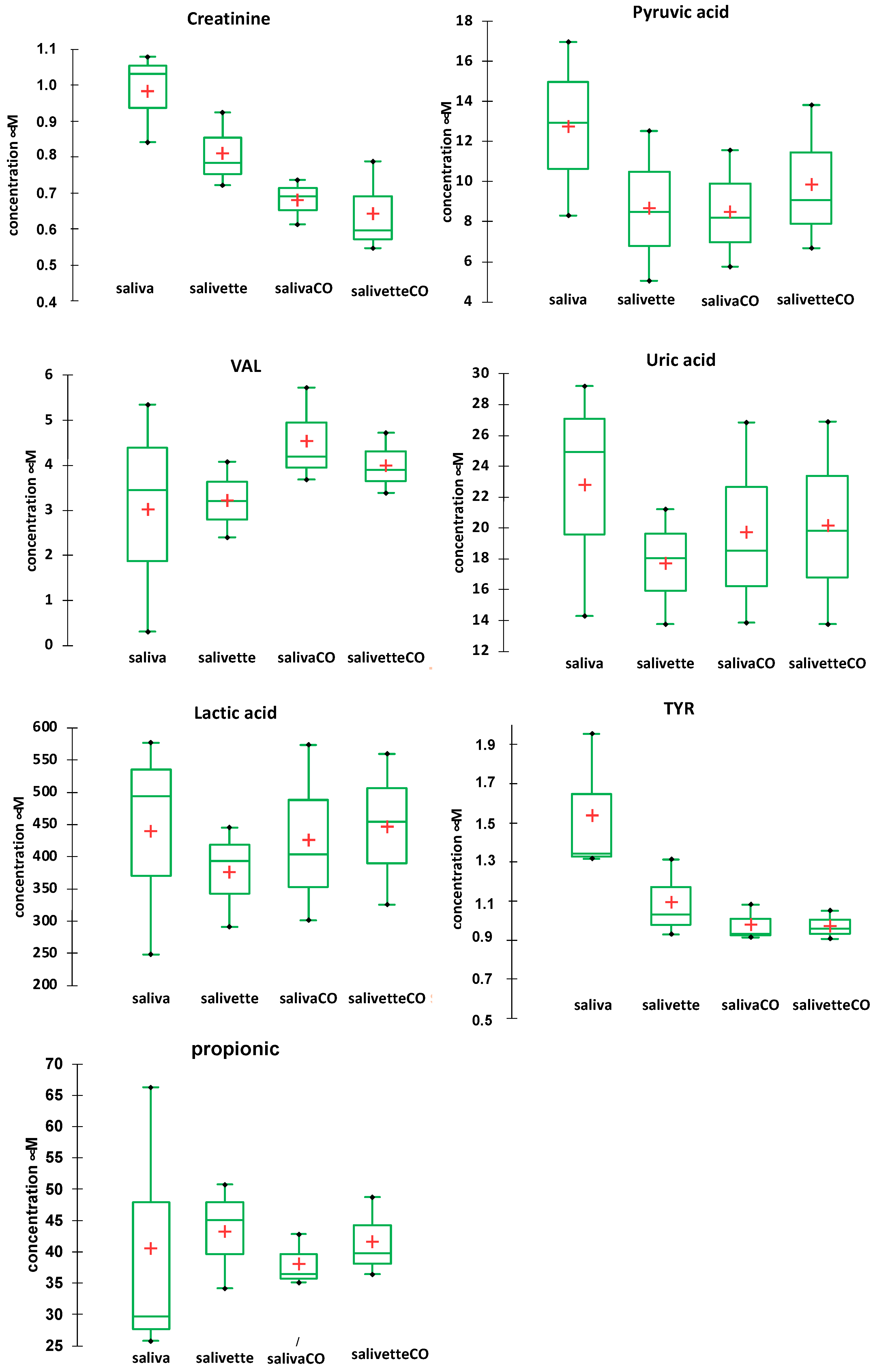 Metabolites 13 00393 g005