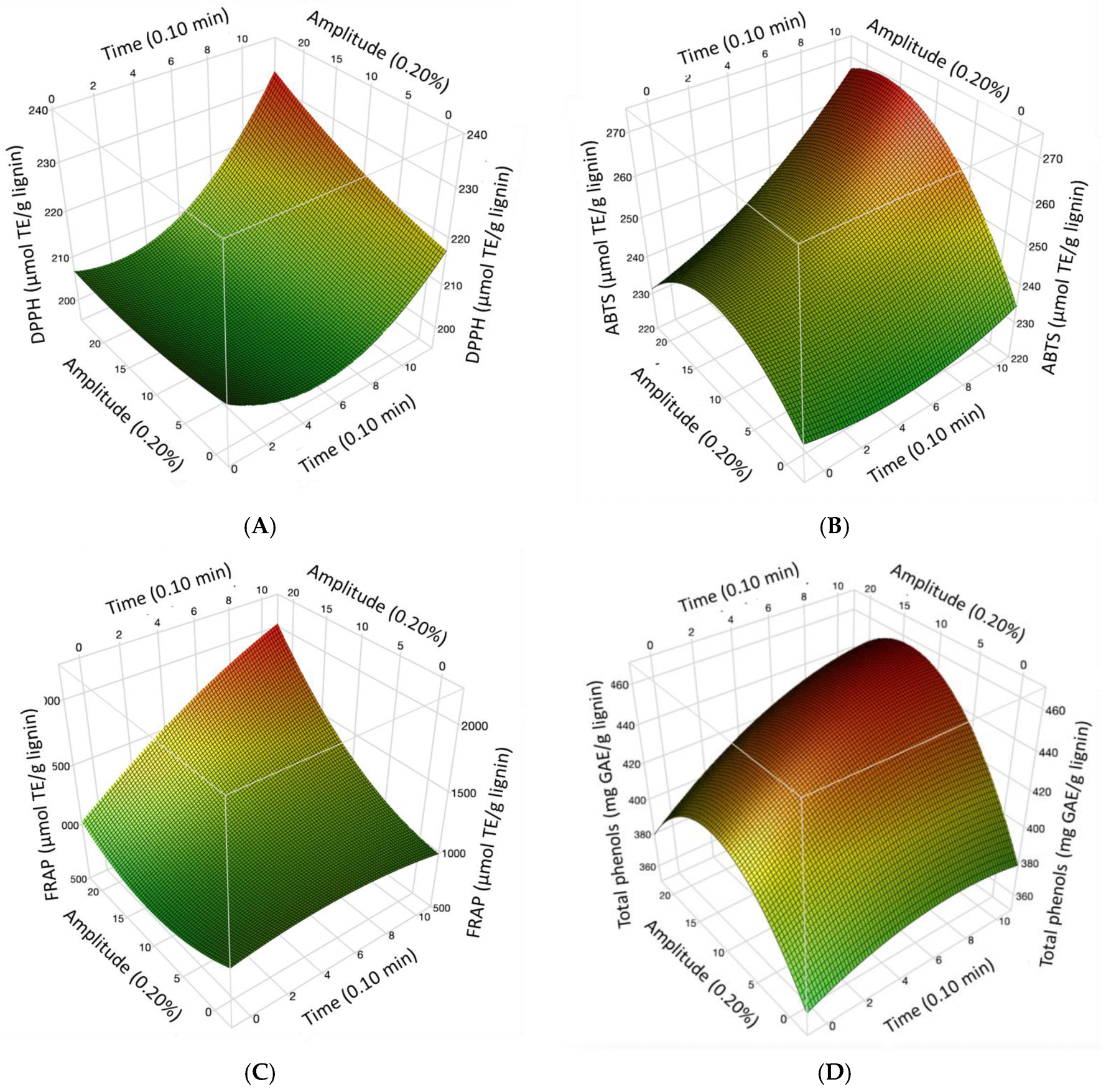 Metabolites 13 00394 g001 Metabolites 13 00394 g001