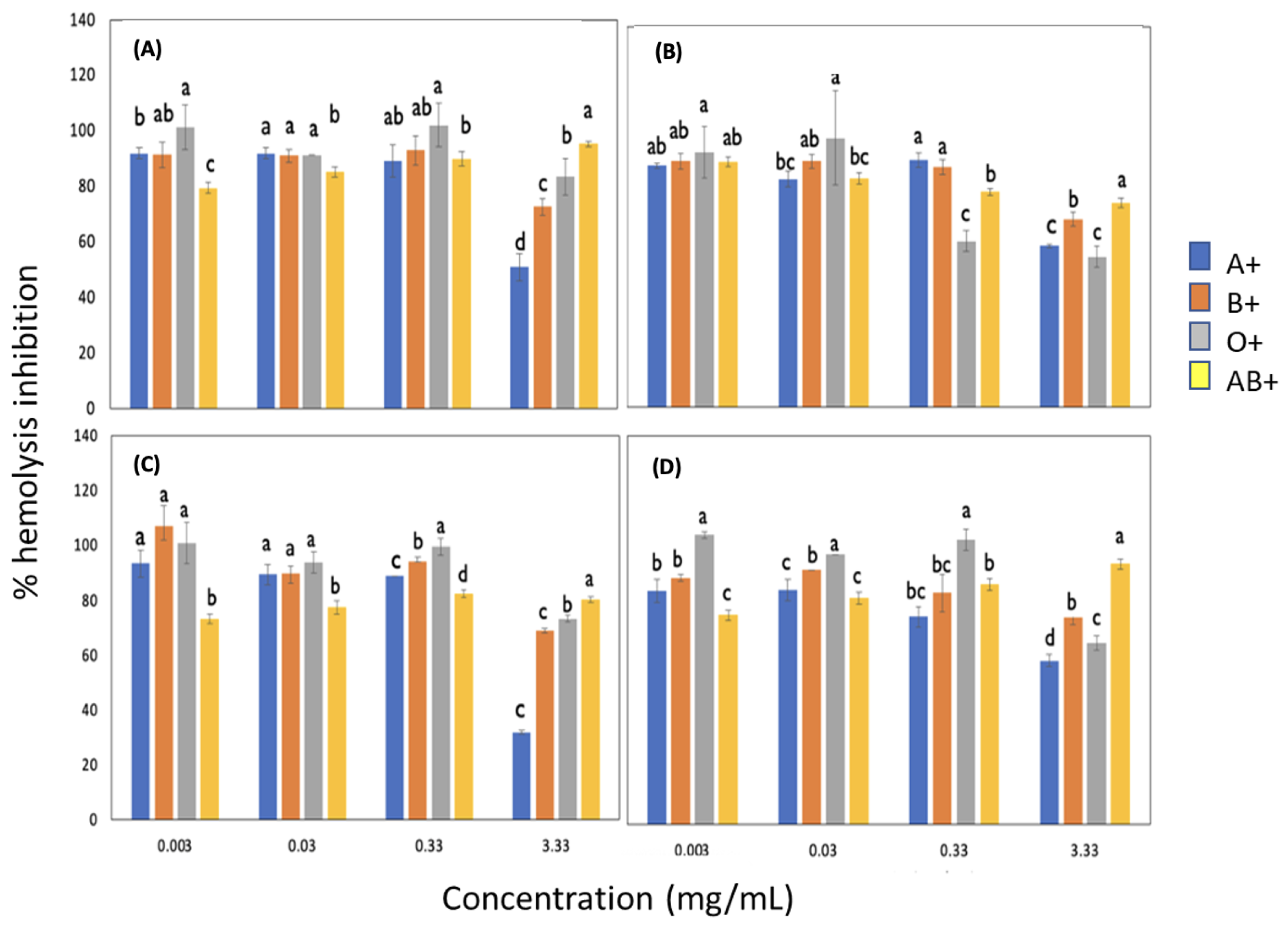 Metabolites 13 00394 g002 Metabolites 13 00394 g002