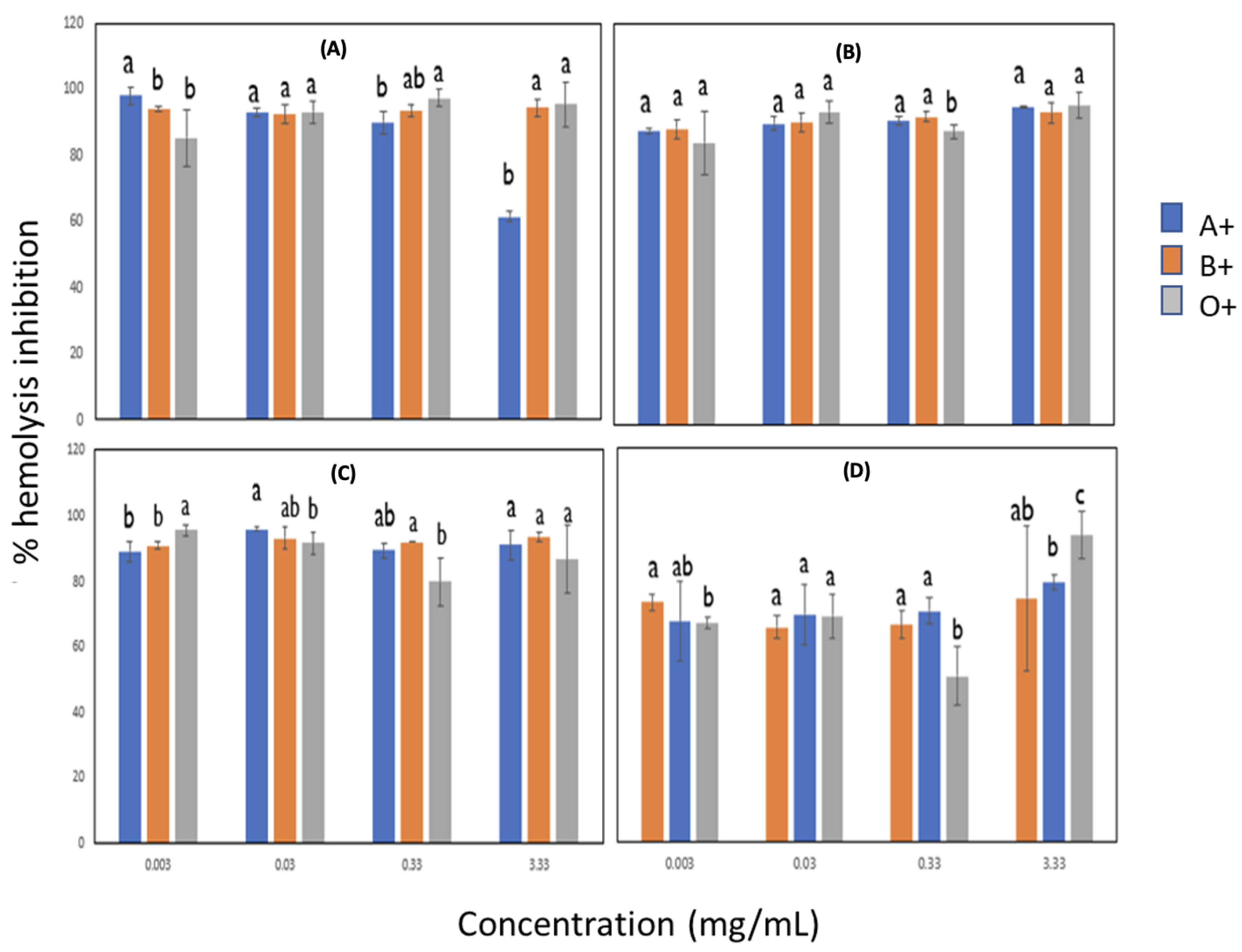 Metabolites 13 00394 g004 Metabolites 13 00394 g004