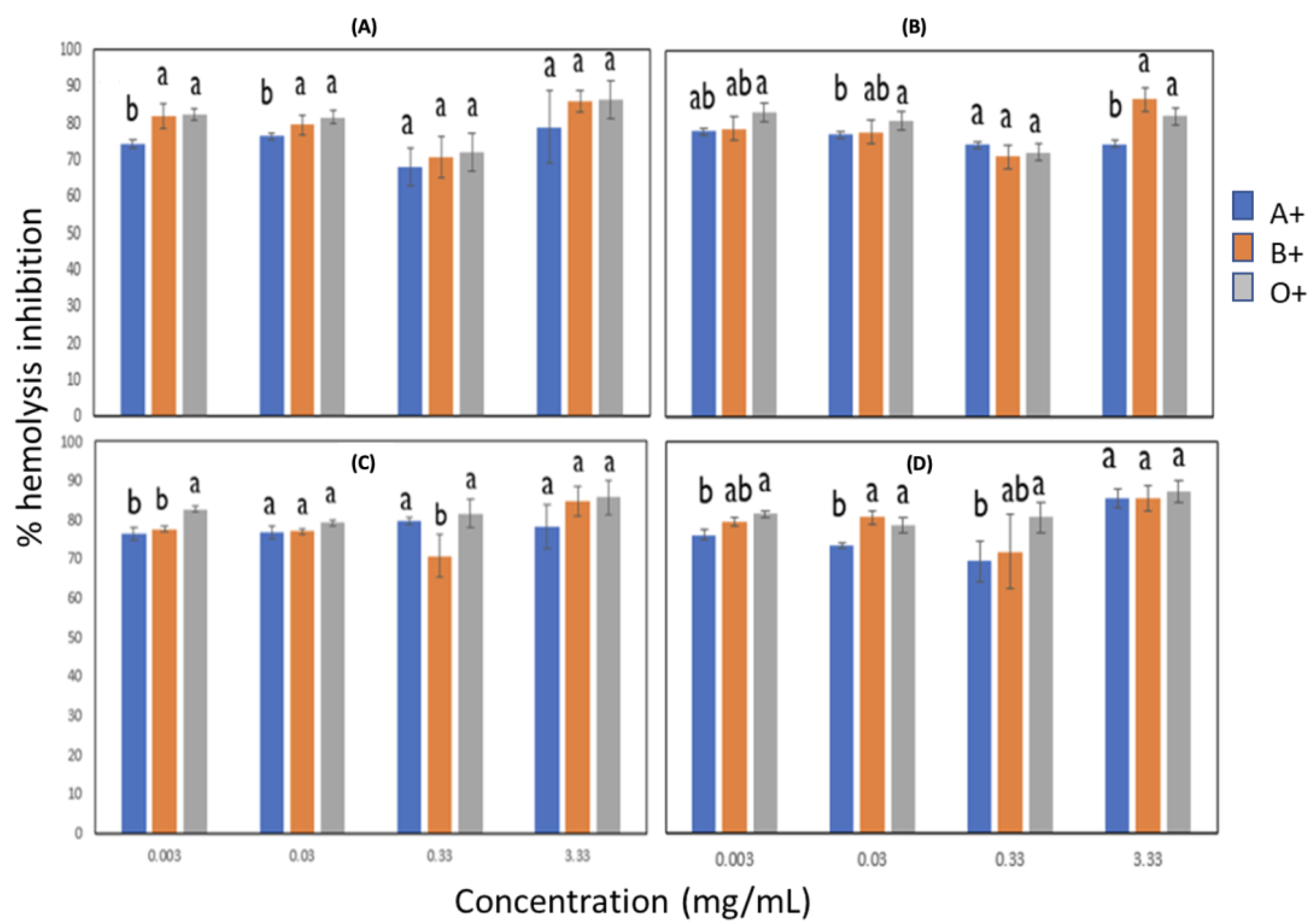 Metabolites 13 00394 g005 Metabolites 13 00394 g005
