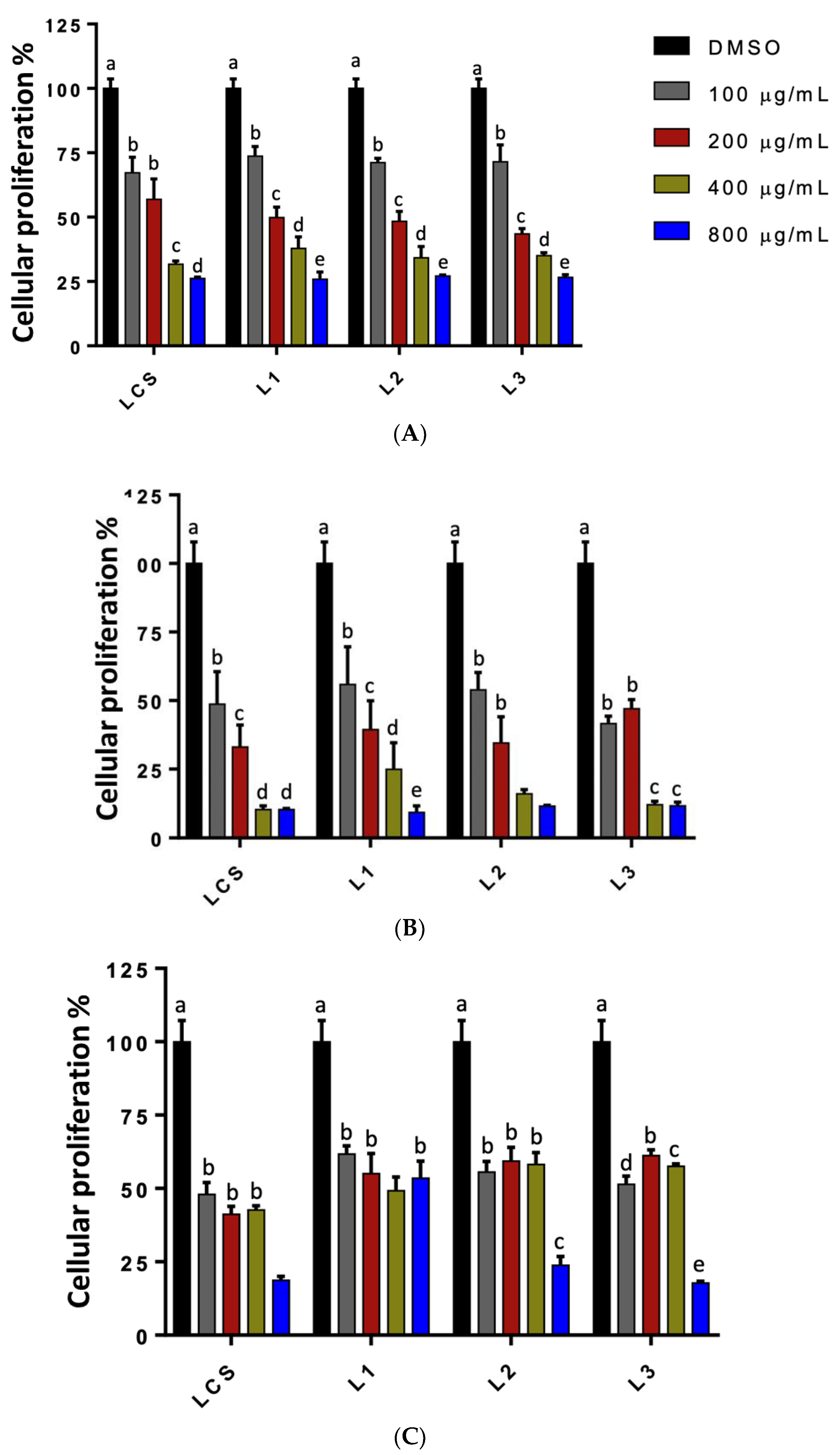 Metabolites 13 00394 g007 Metabolites 13 00394 g007