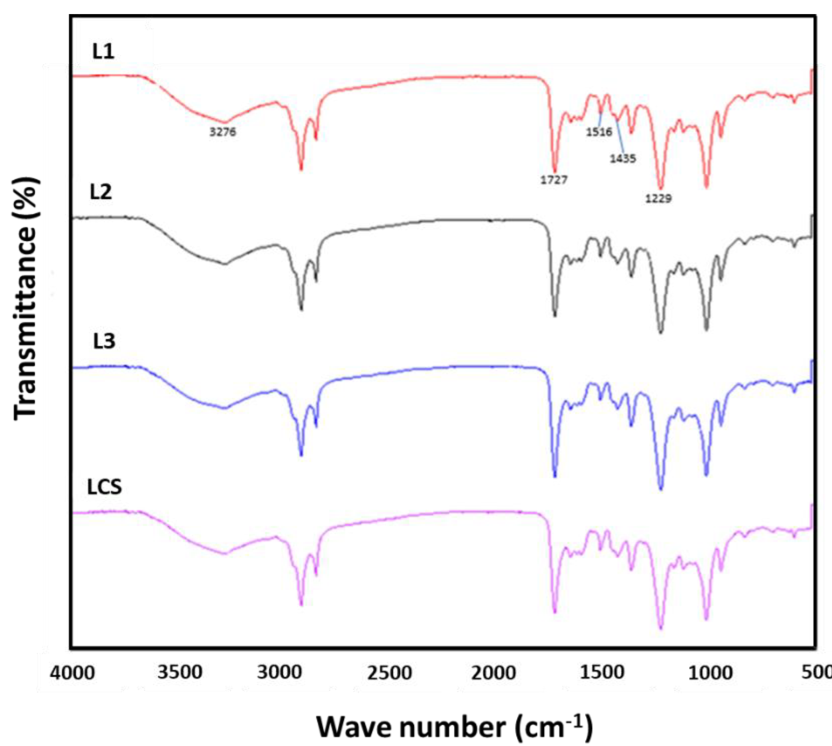 Metabolites 13 00394 g008 Metabolites 13 00394 g008