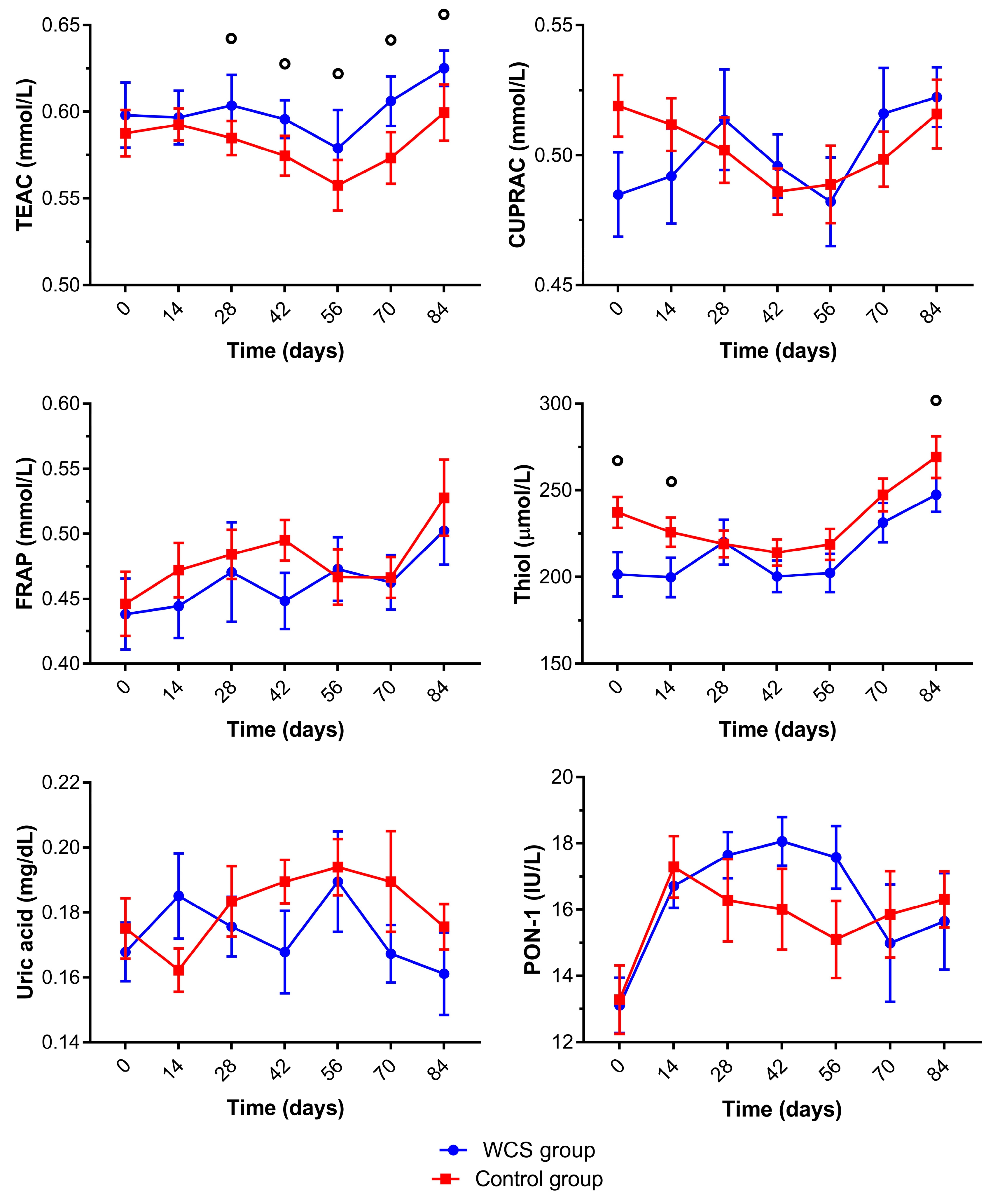 Metabolites 13 00398 g004