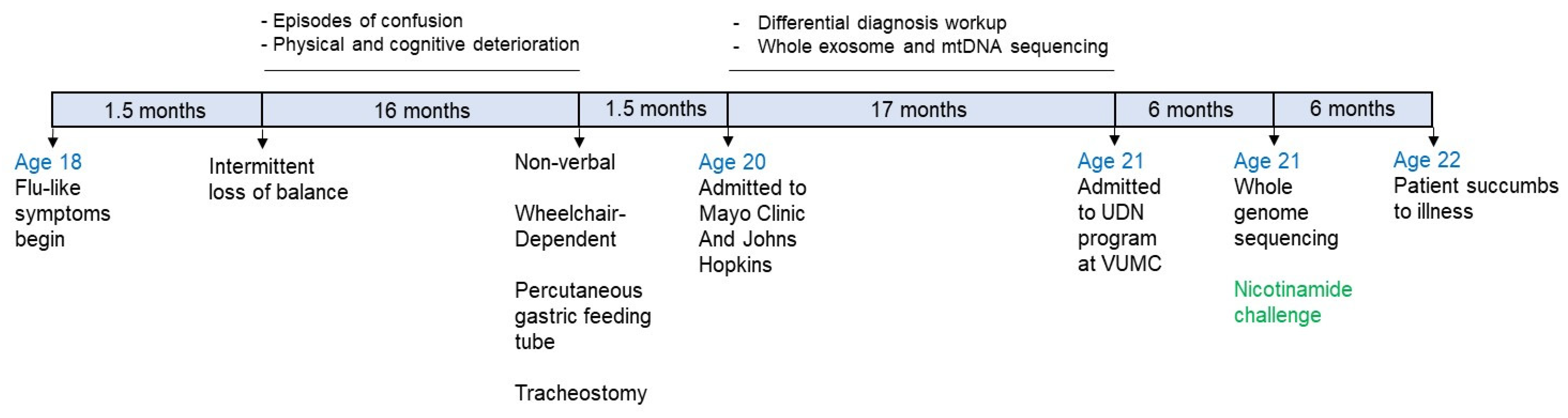 Metabolites 13 00399 g001 Metabolites 13 00399 g001