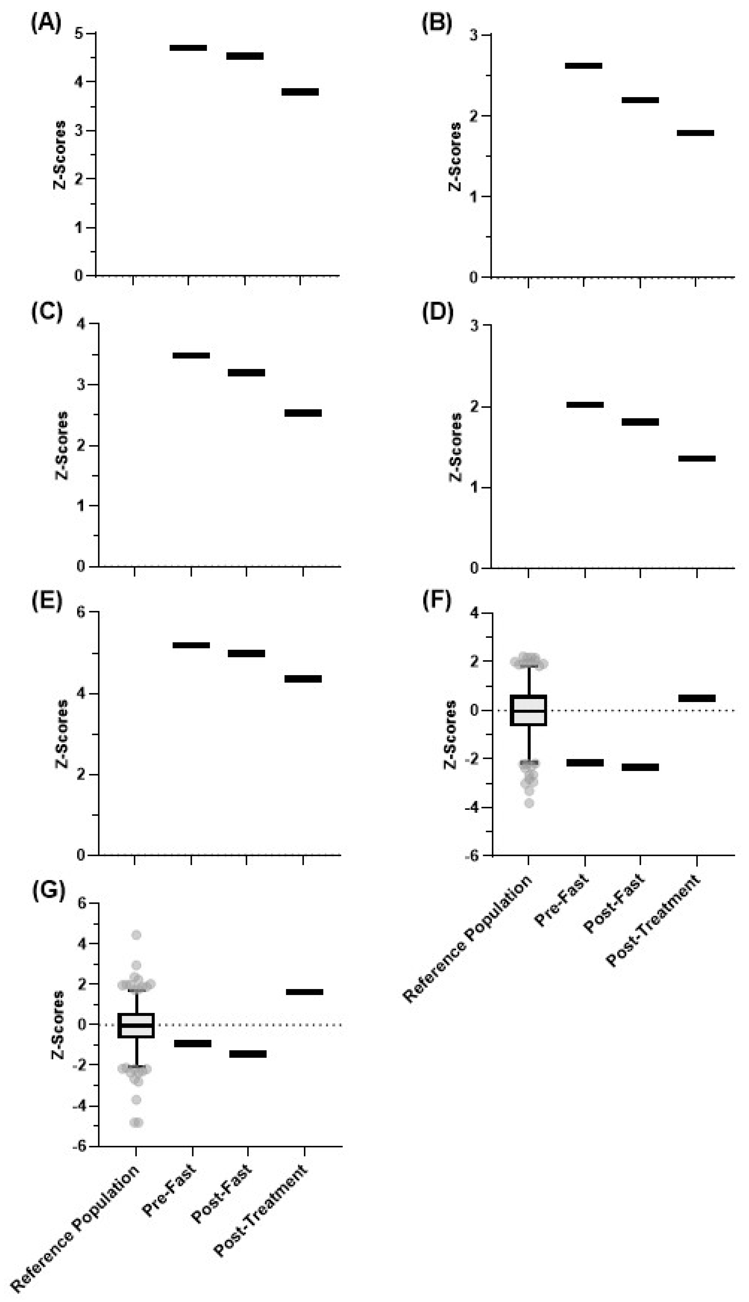 Metabolites 13 00399 g008 Metabolites 13 00399 g008