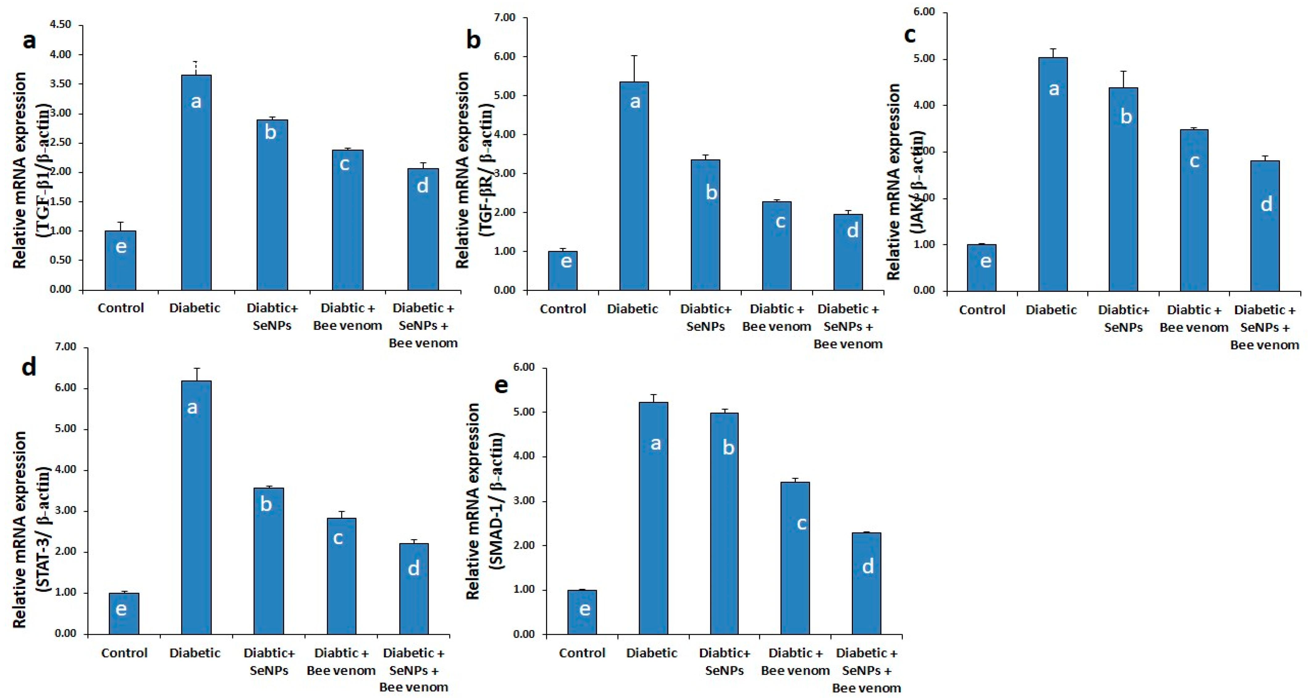 Metabolites 13 00400 g003 Metabolites 13 00400 g003