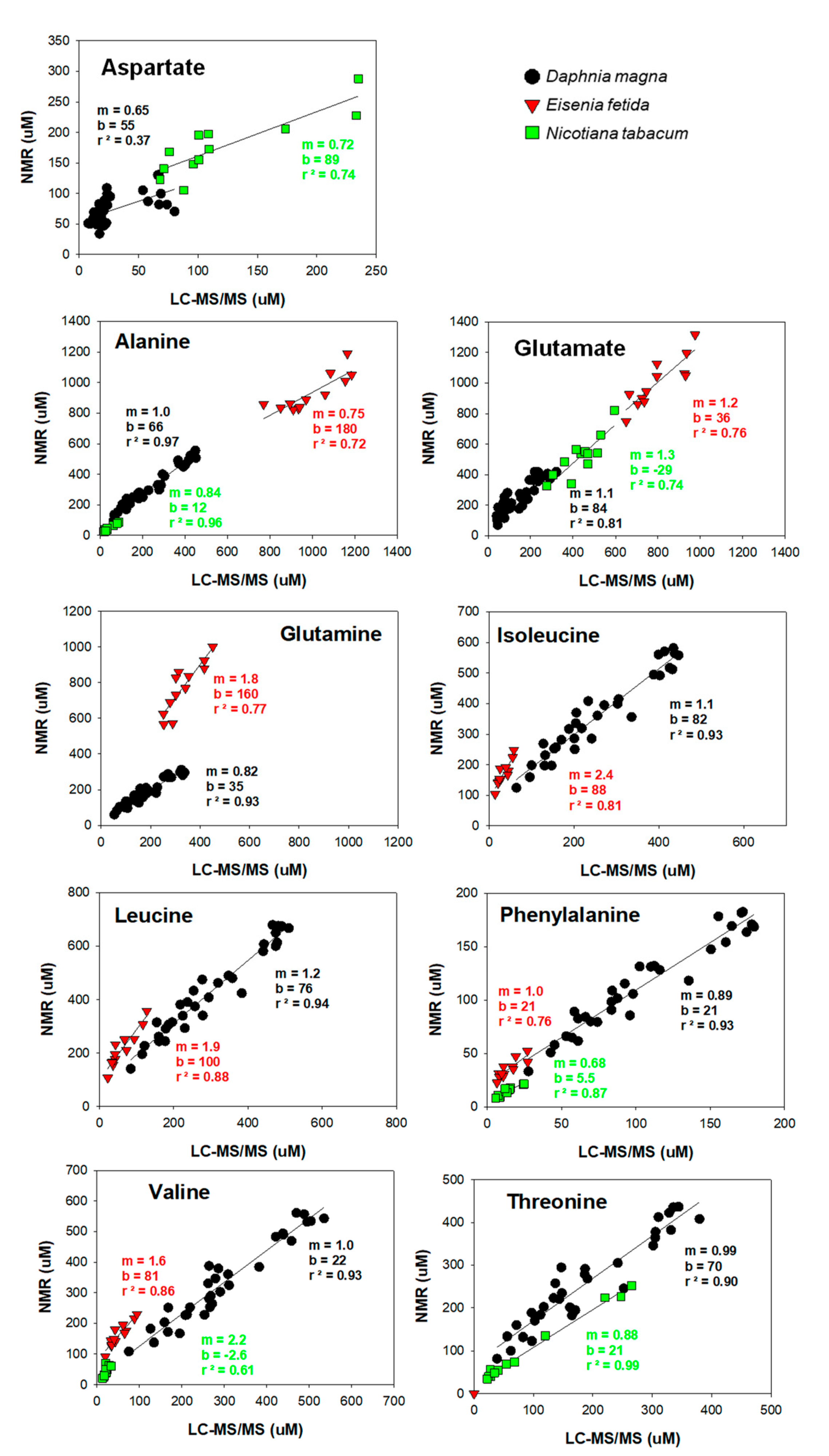 Metabolites 13 00402 g005