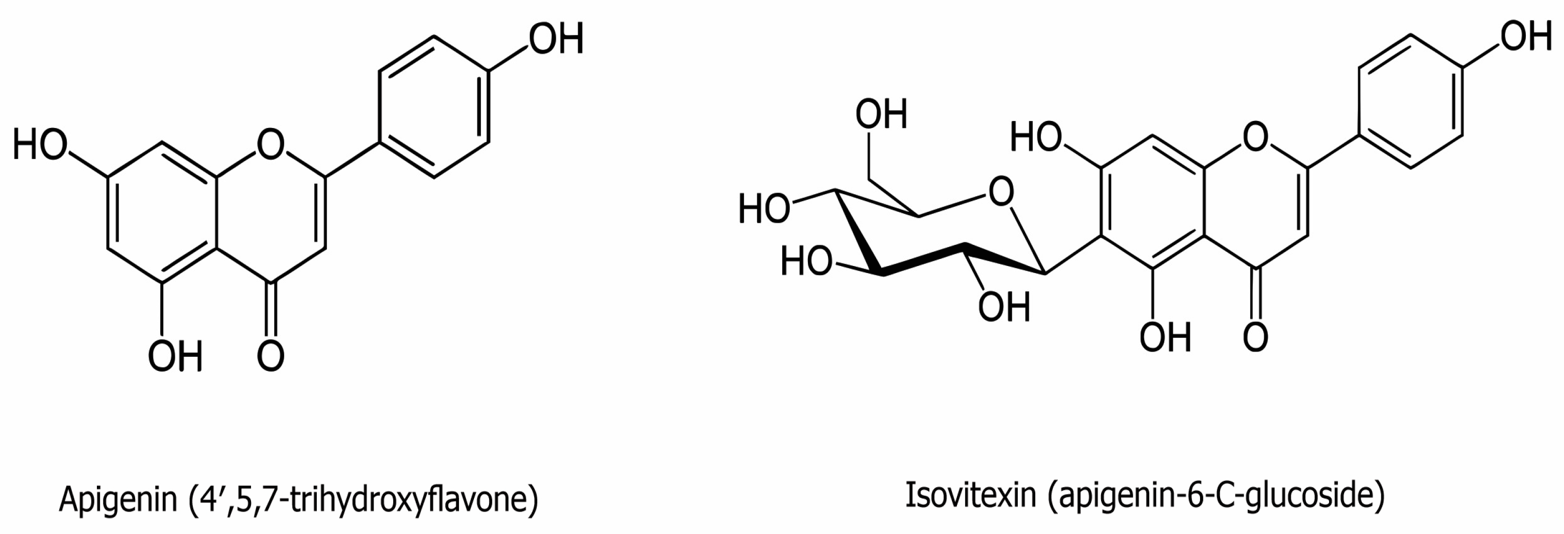 Metabolites 13 00404 g002 Metabolites 13 00404 g002