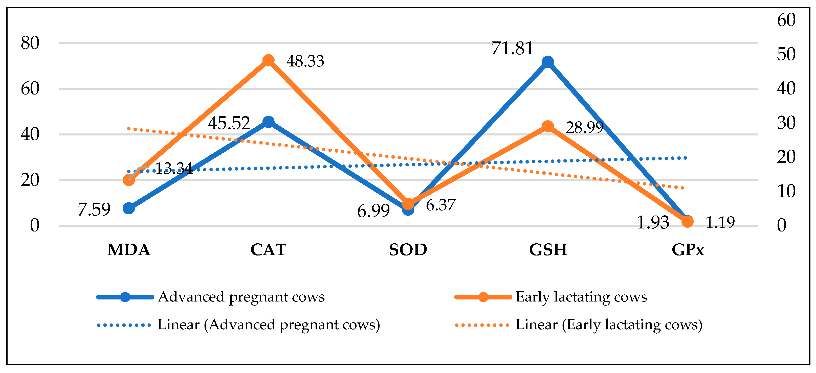 Metabolites 13 00405 g001