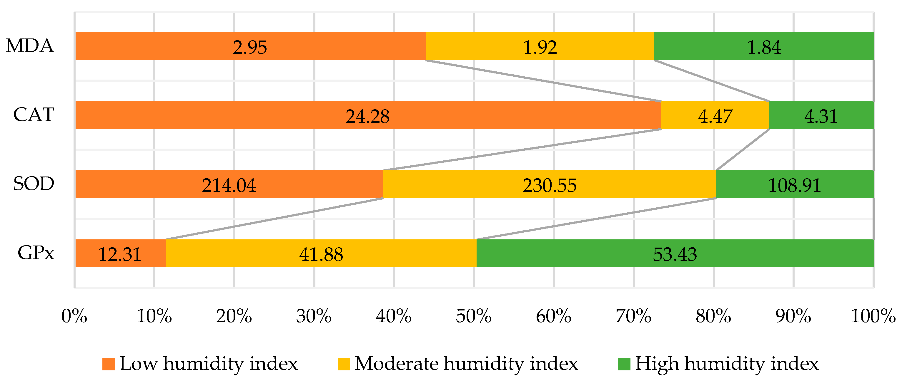 Metabolites 13 00405 g002