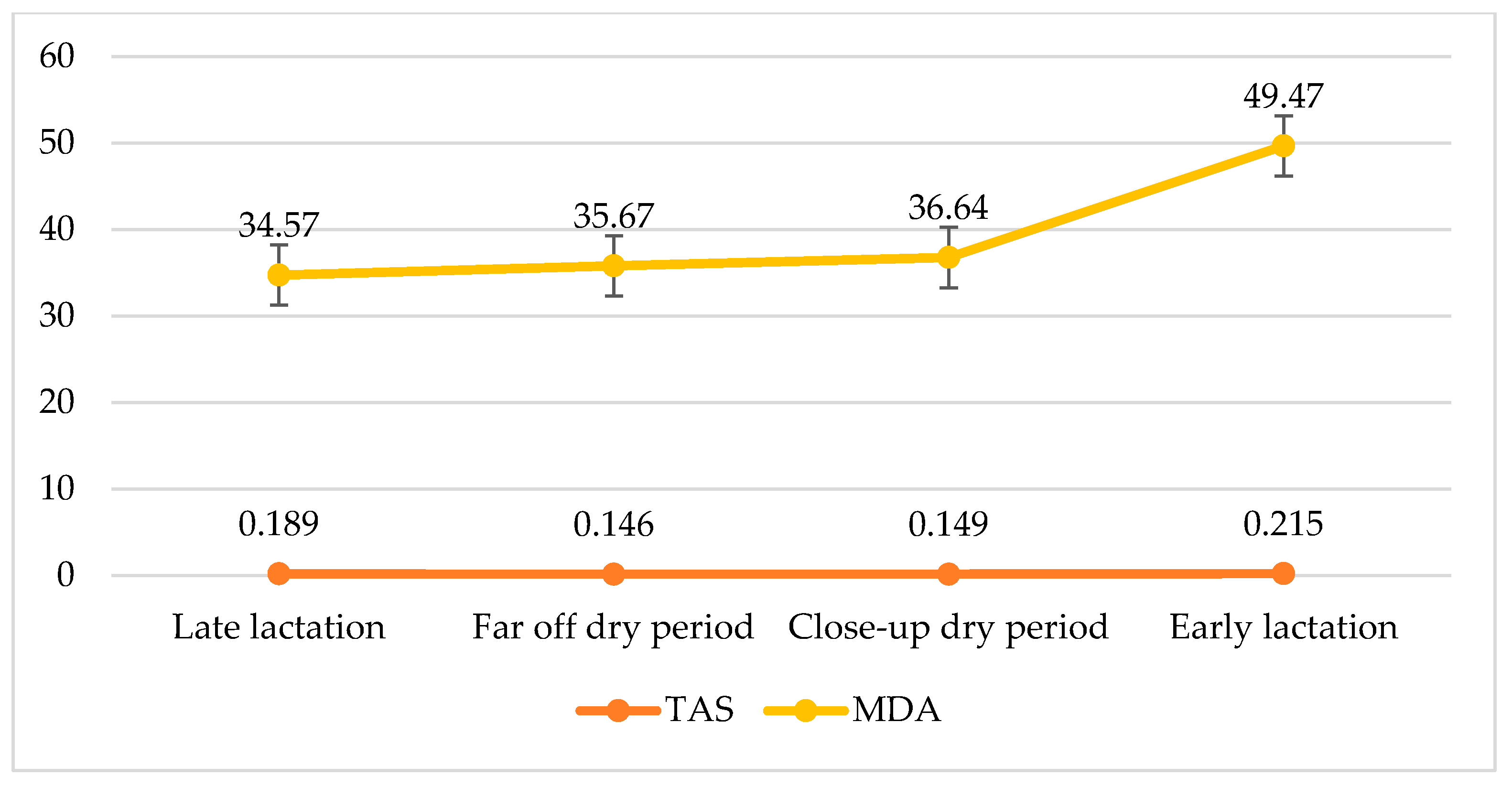 Metabolites 13 00405 g003