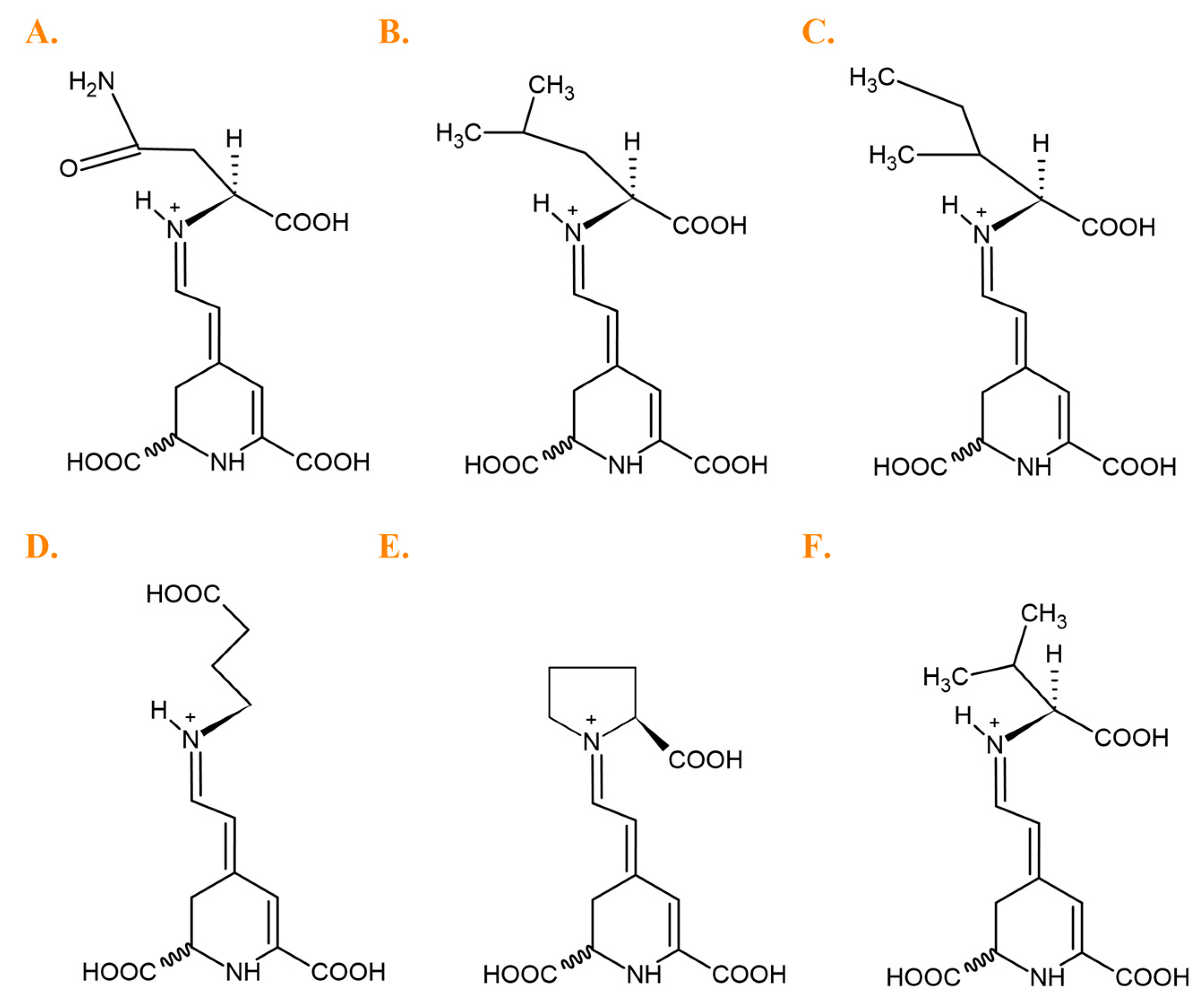 Metabolites 13 00408 g005
