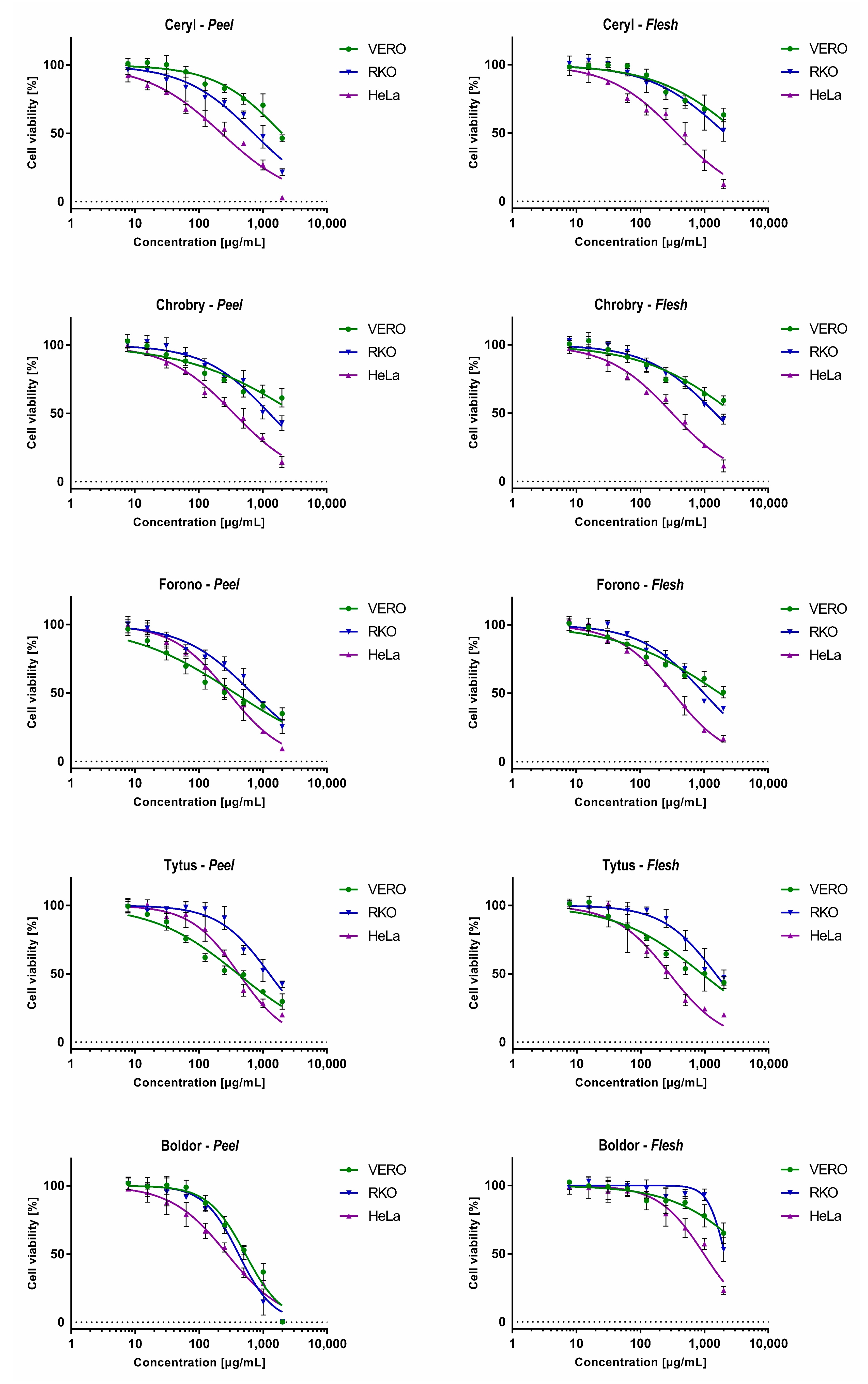 Metabolites 13 00408 g006