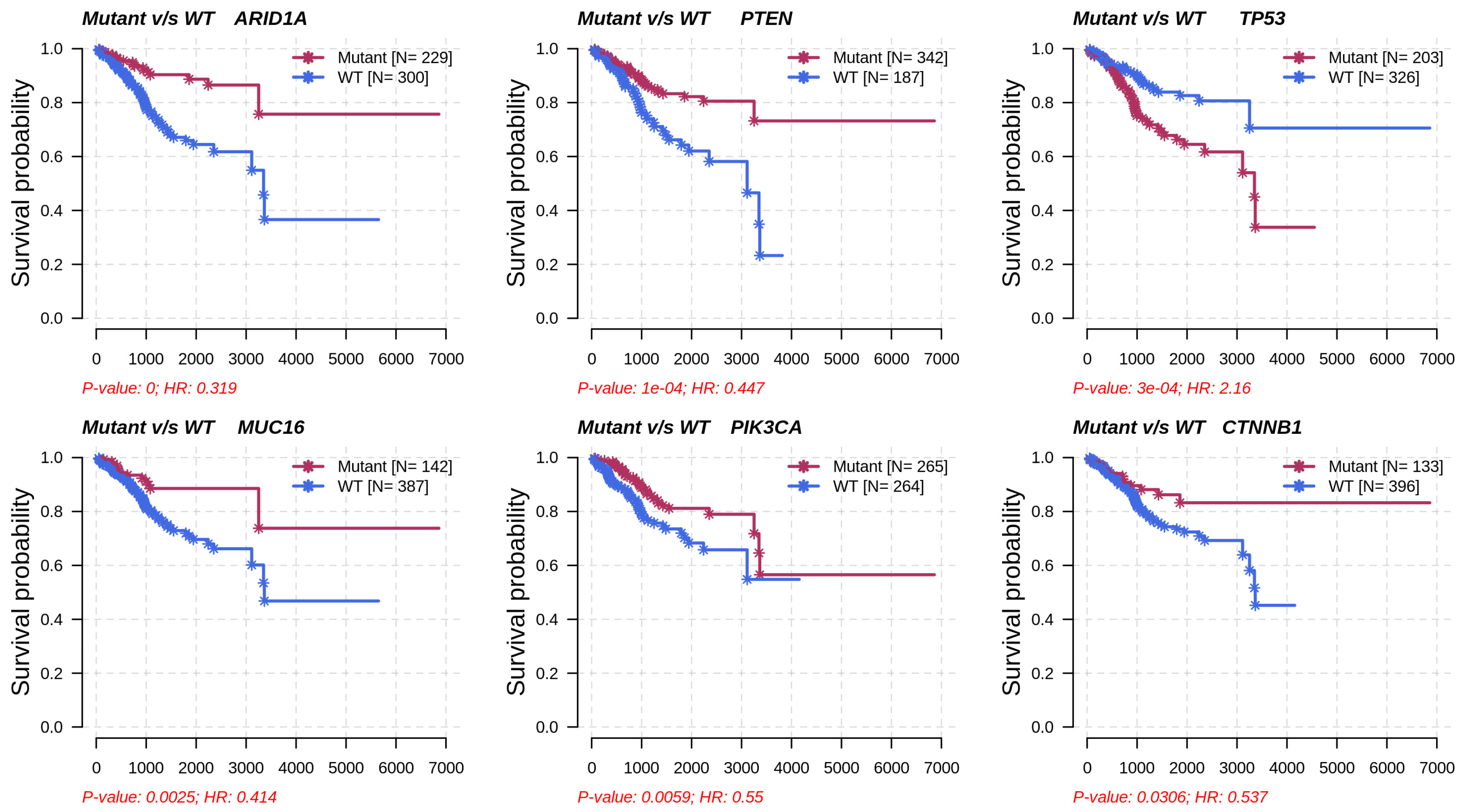 Metabolites 13 00409 g008