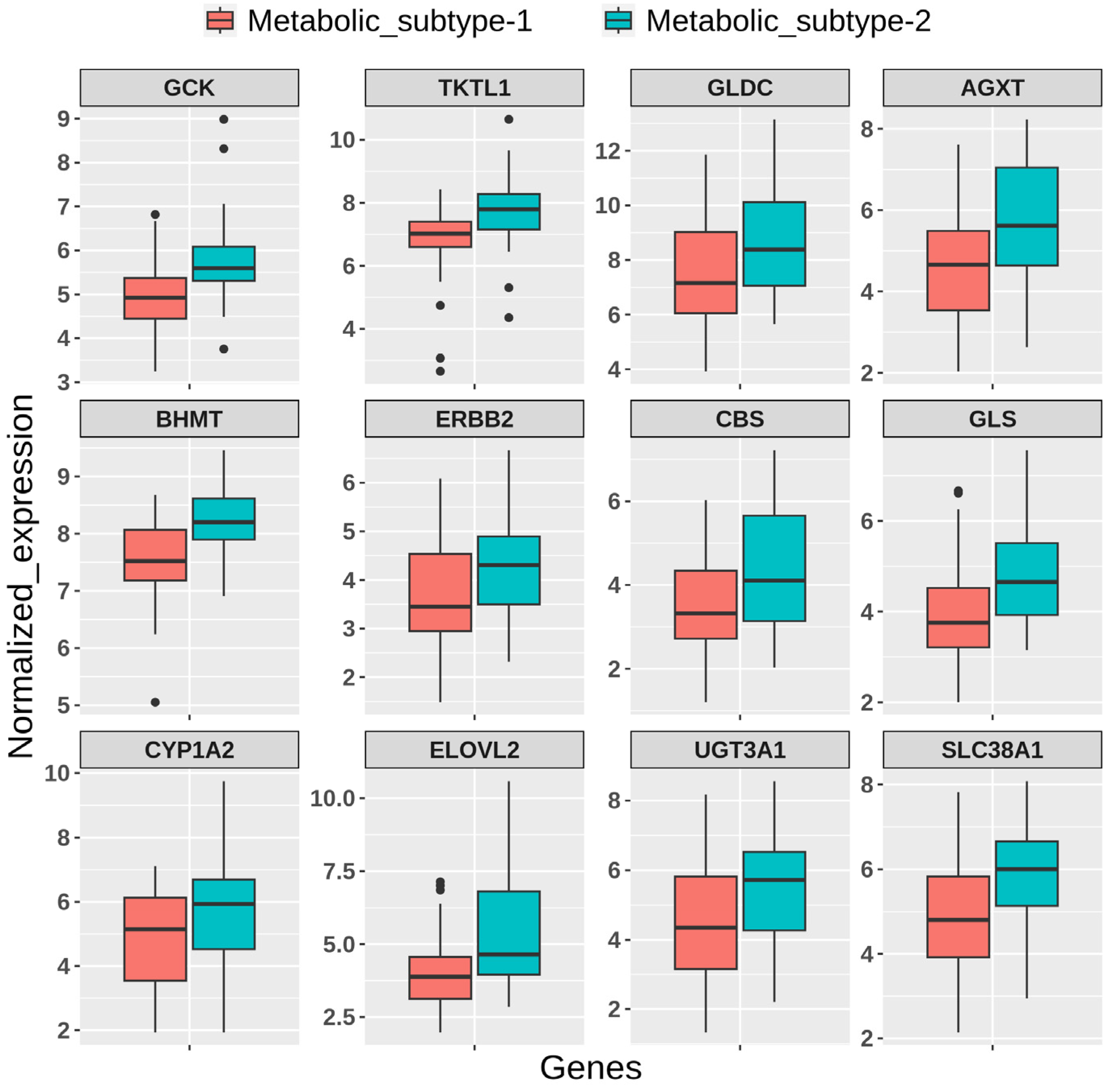 Metabolites 13 00409 g010