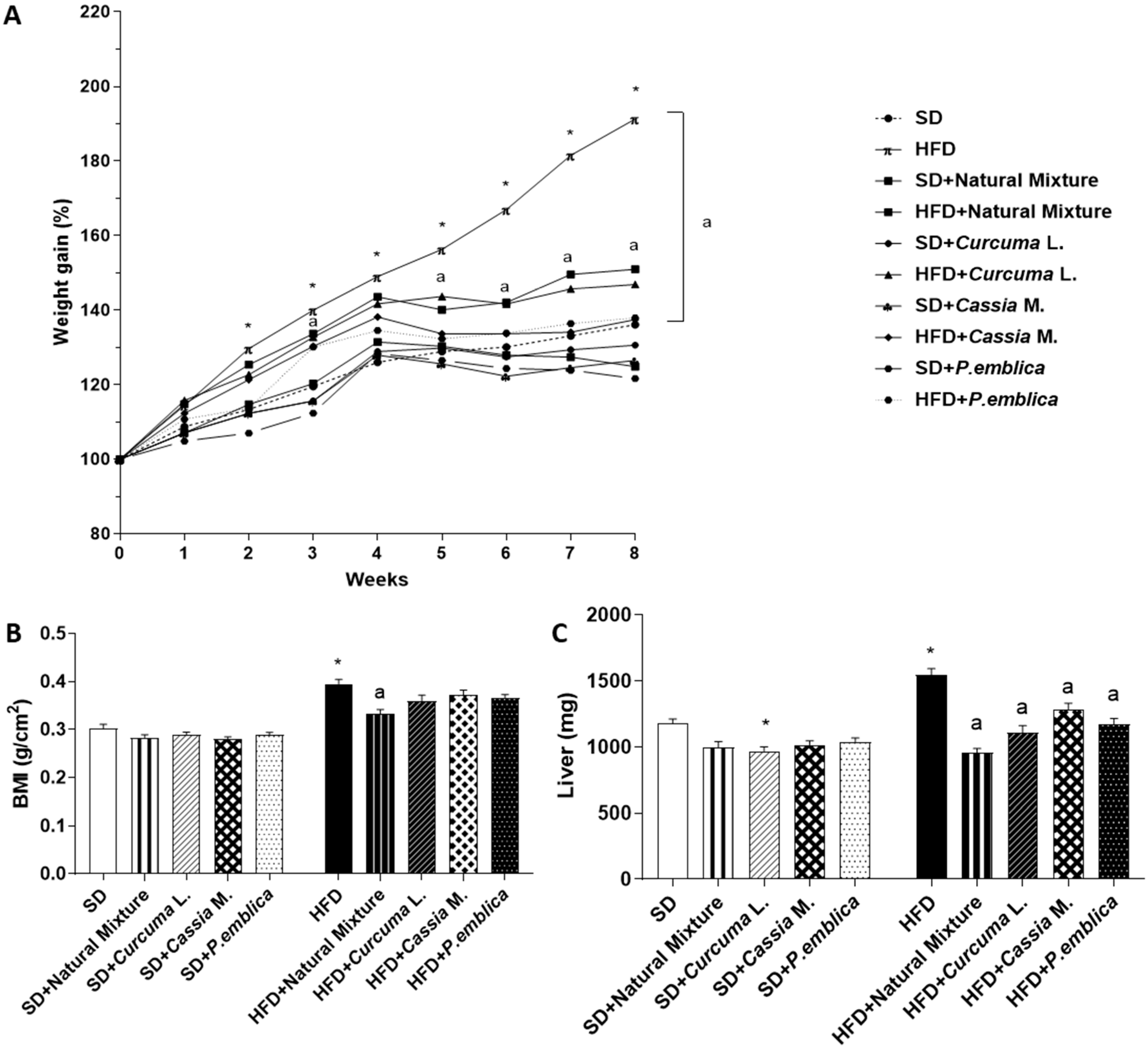 Metabolites 13 00410 g001a
