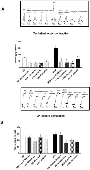 Metabolites 13 00410 g005