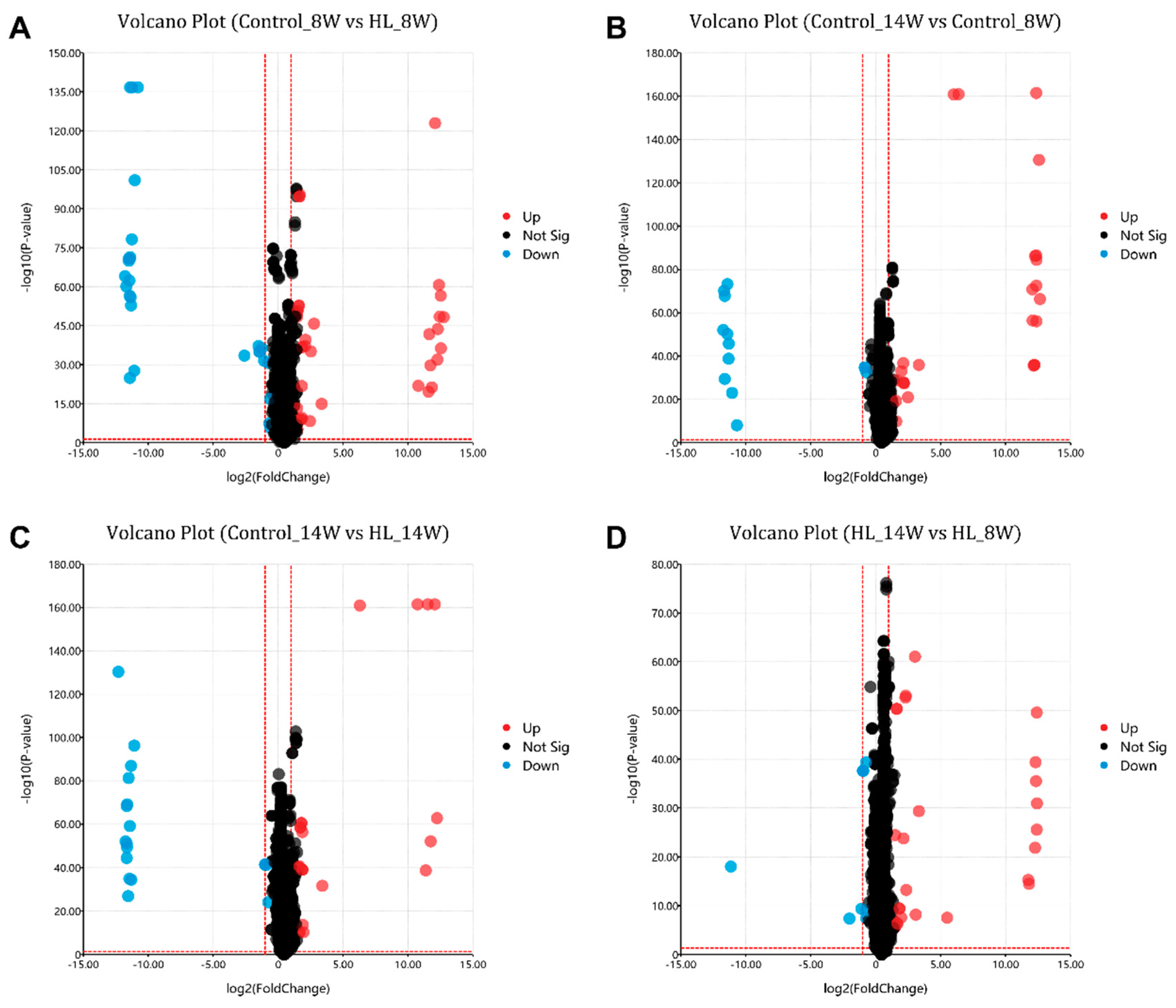 Metabolites 13 00411 g005