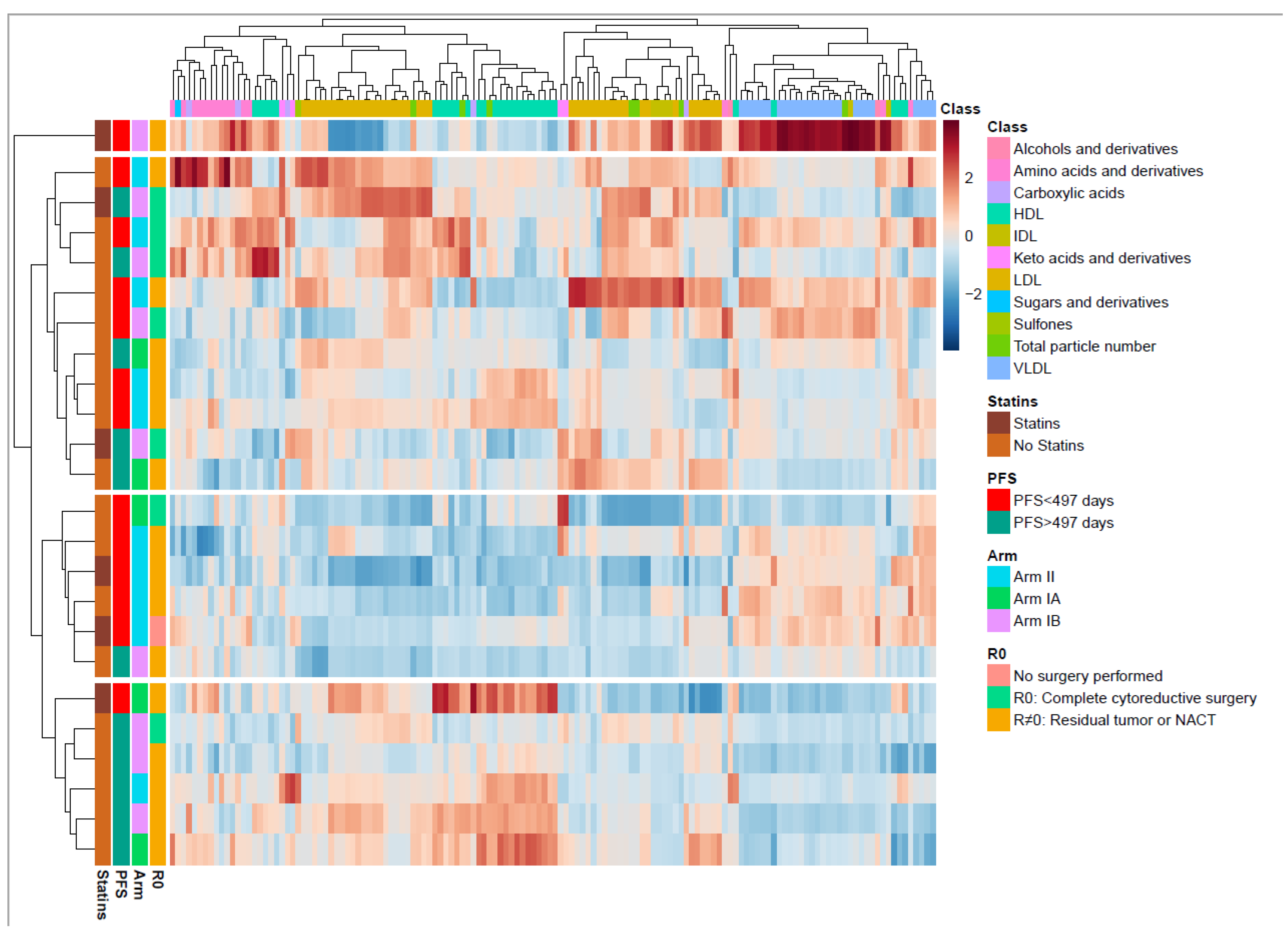 Metabolites 13 00417 g003