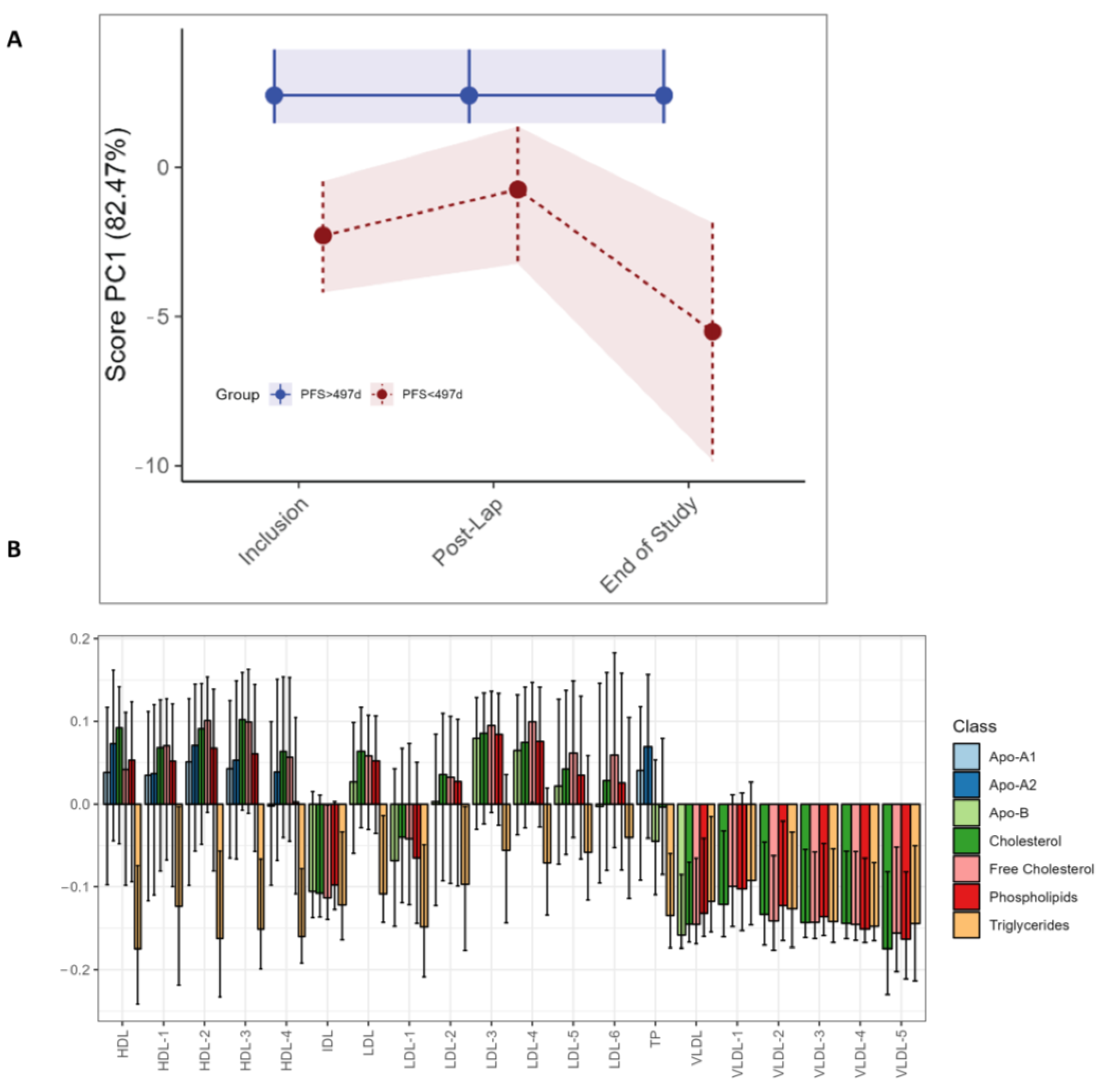 Metabolites 13 00417 g005