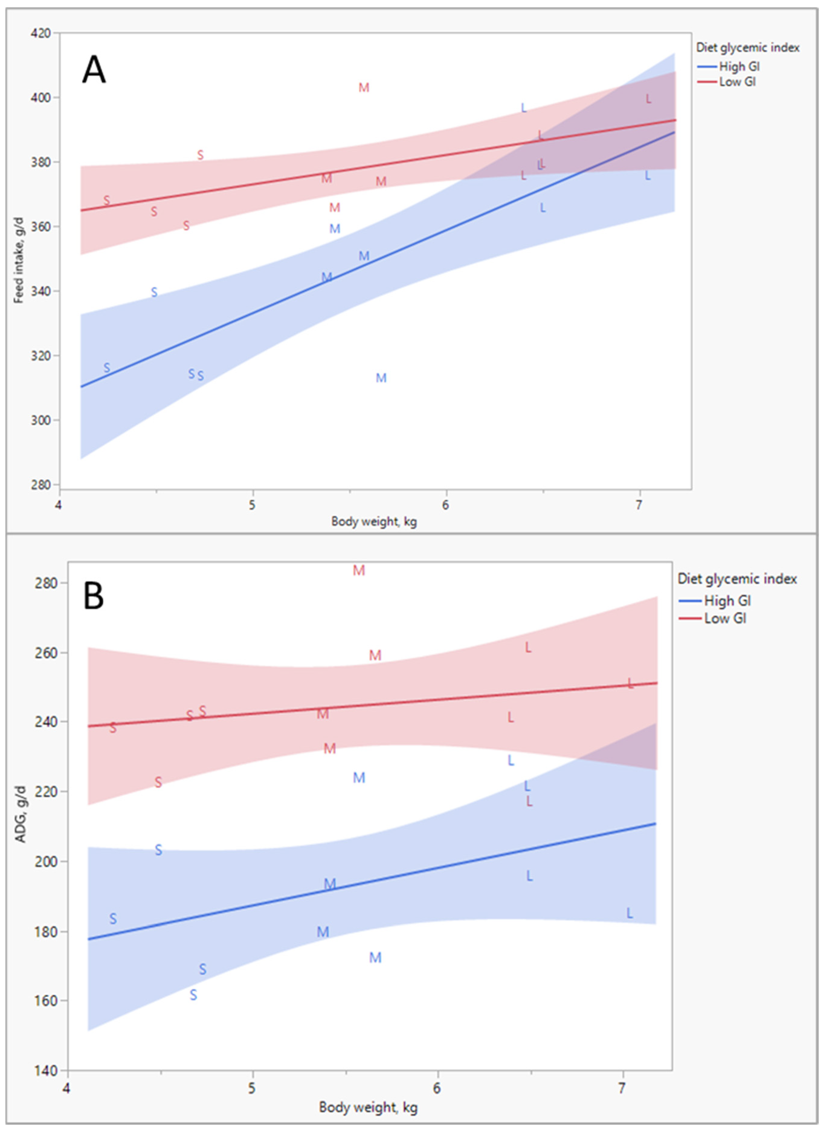 Metabolites 13 00420 g004