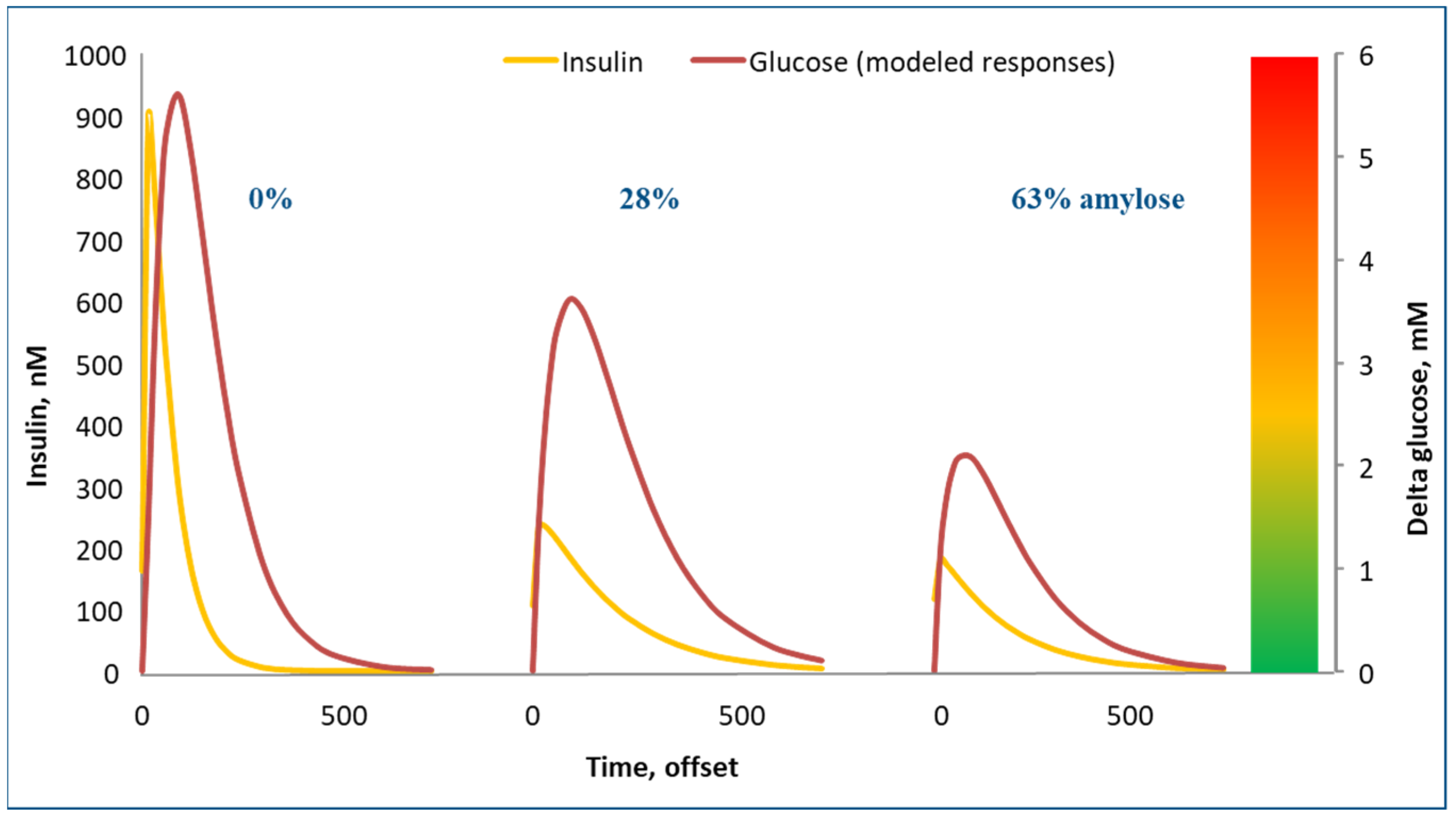 Metabolites 13 00420 g005