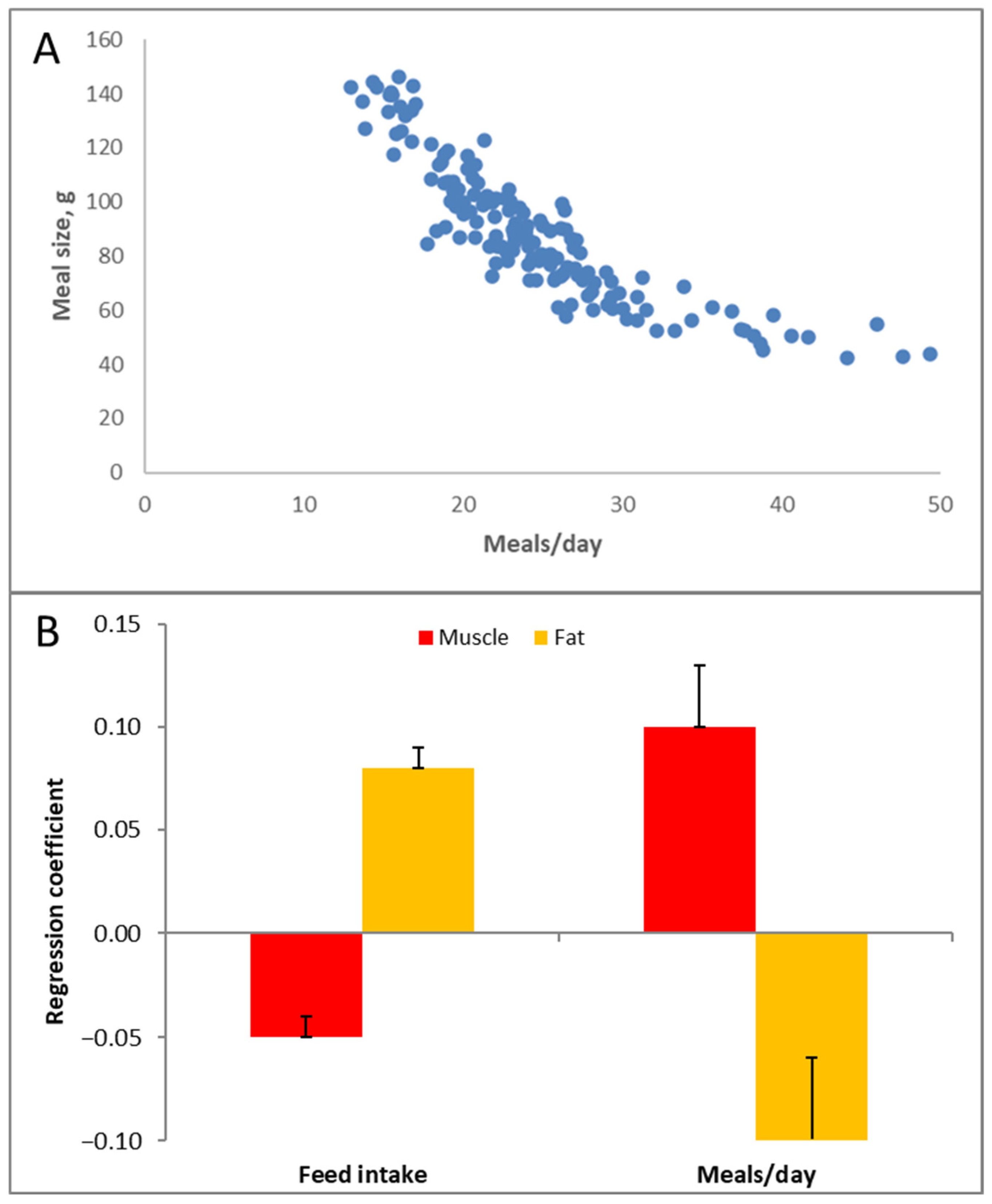 Metabolites 13 00420 g009