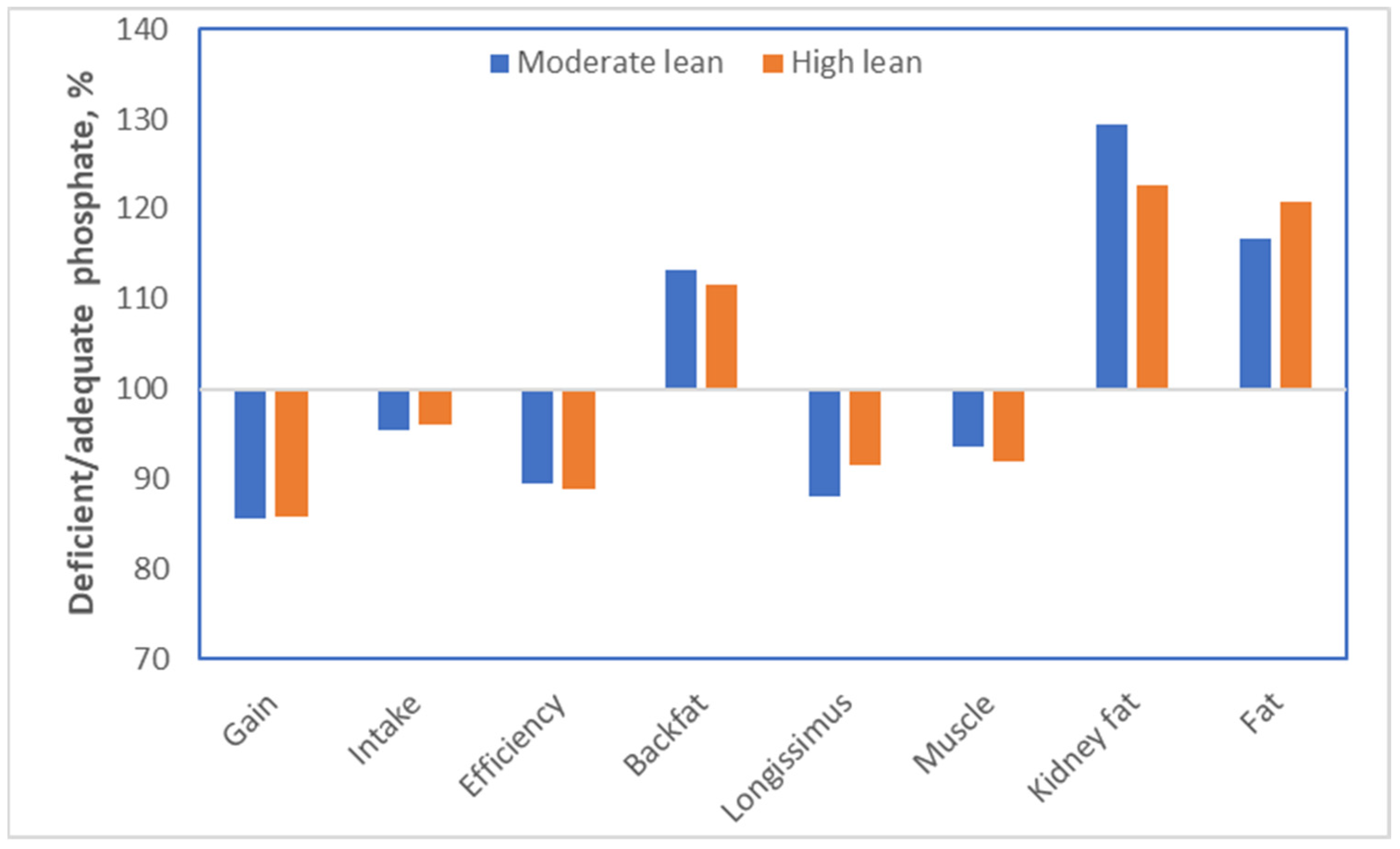Metabolites 13 00420 g012