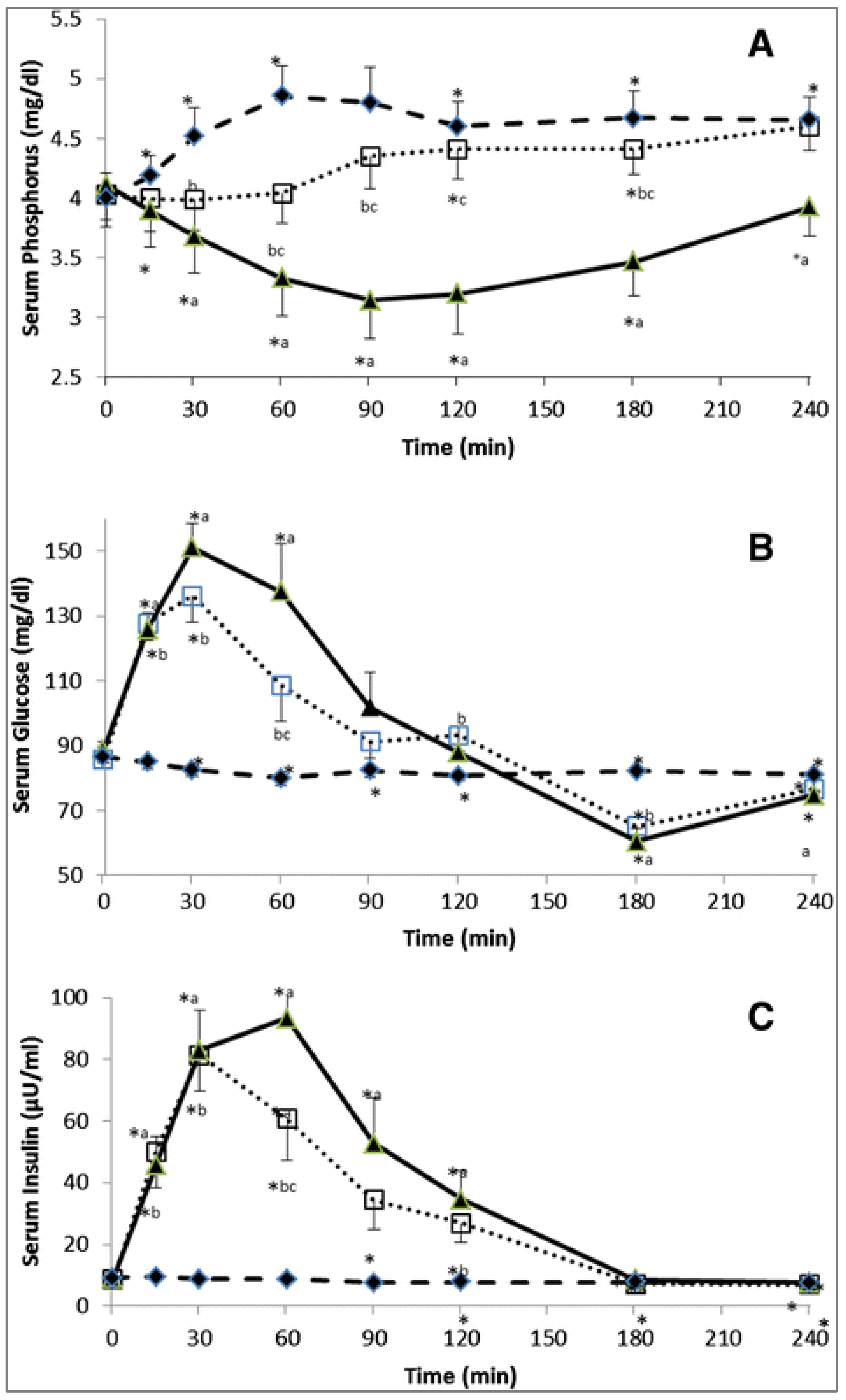 Metabolites 13 00420 g013