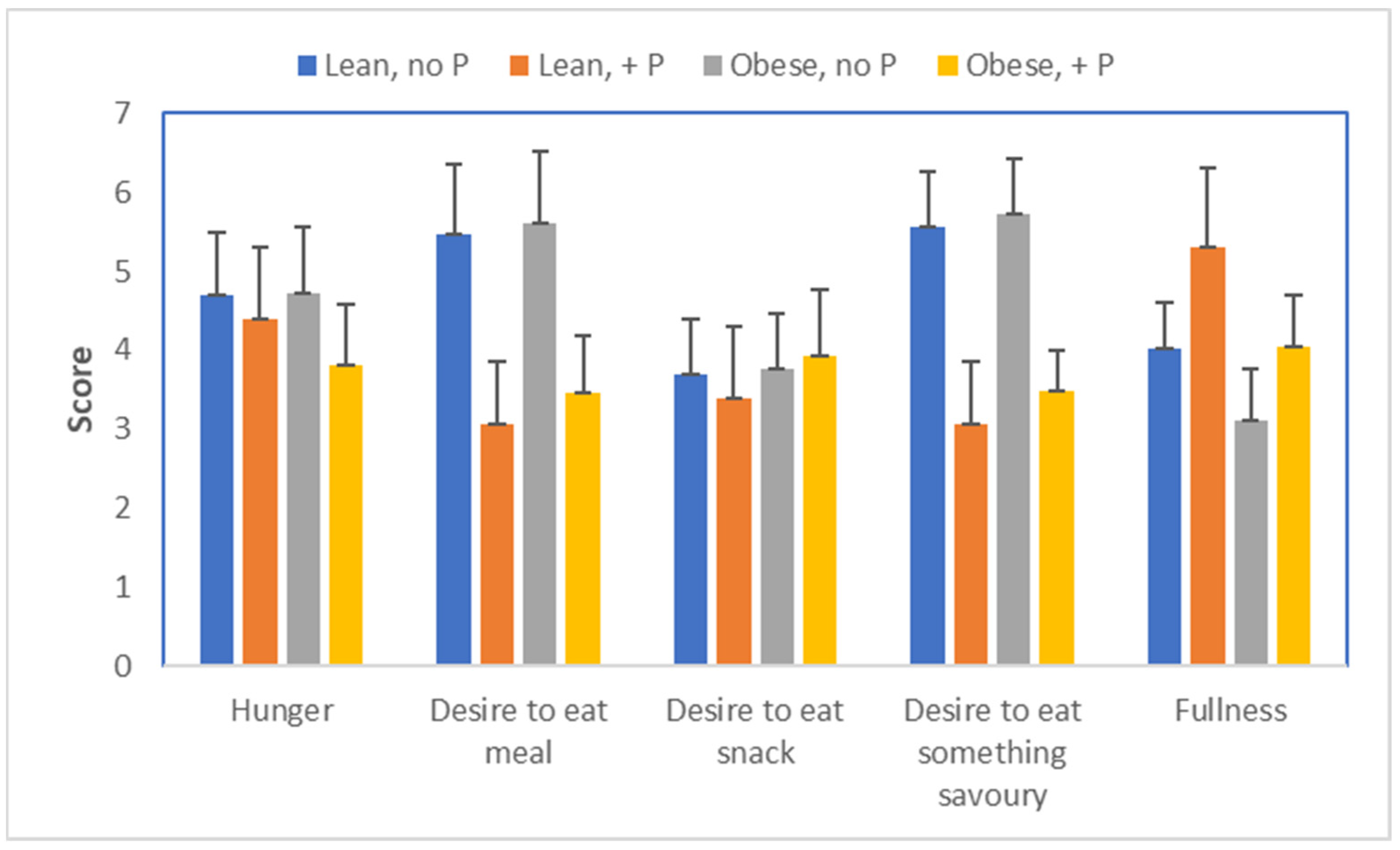 Metabolites 13 00420 g014