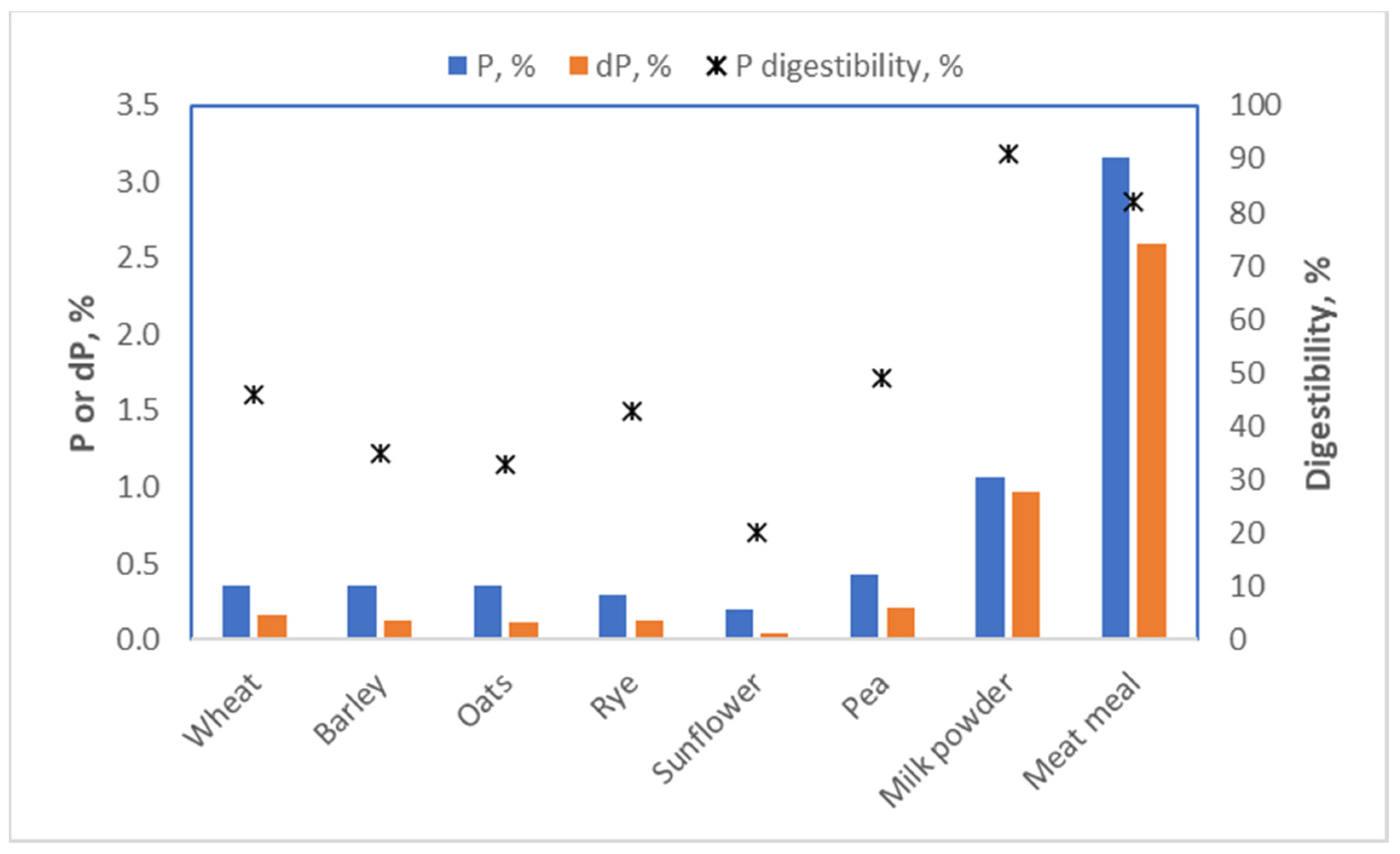 Metabolites 13 00420 g015