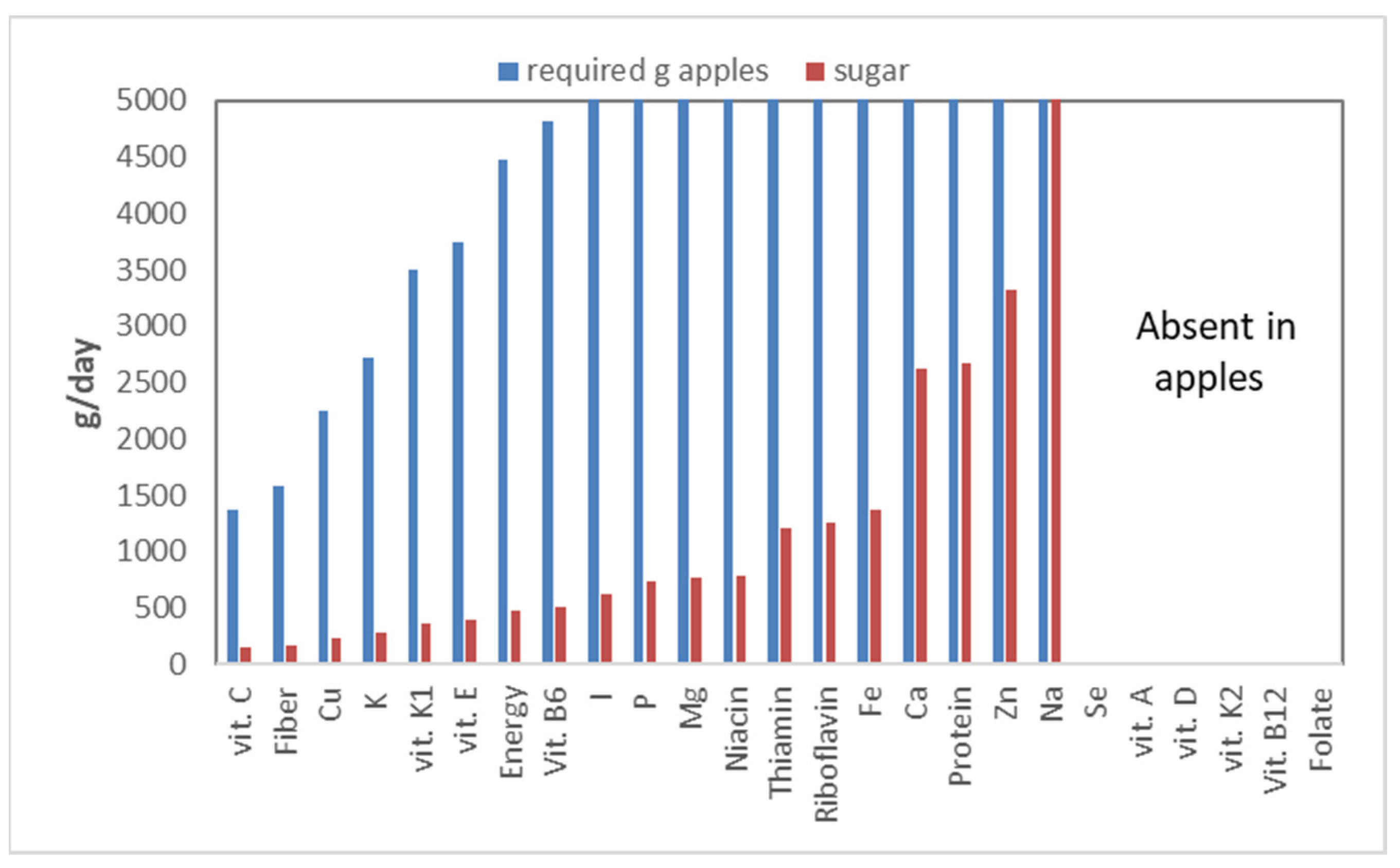 Metabolites 13 00420 g018
