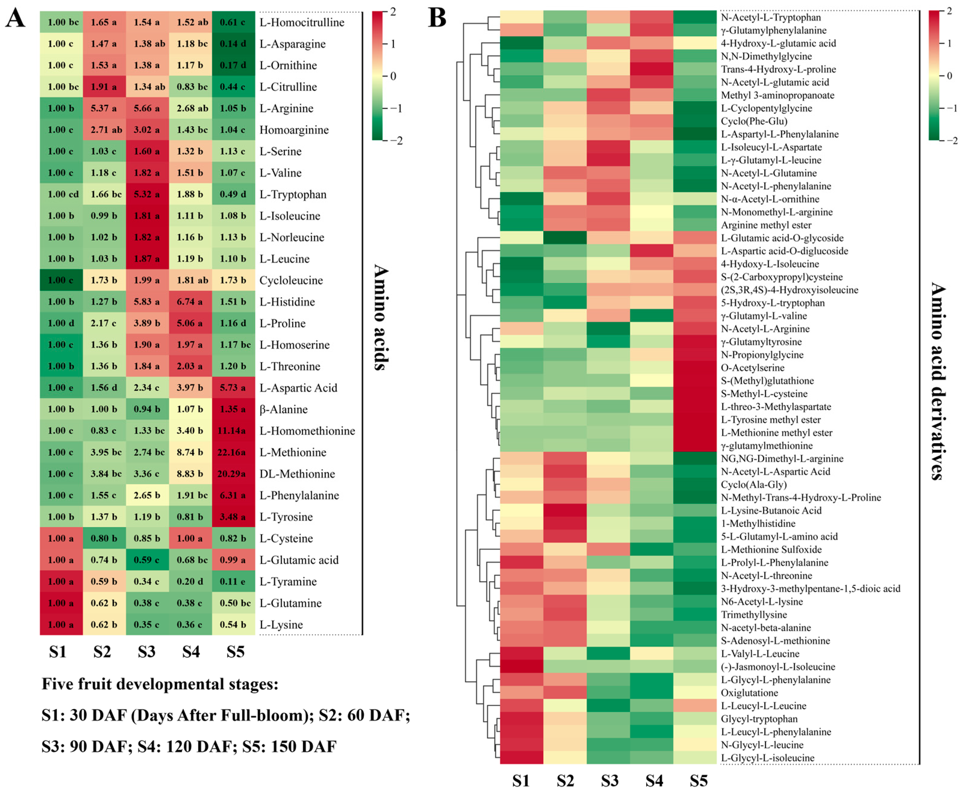 Metabolites 13 00423 g004