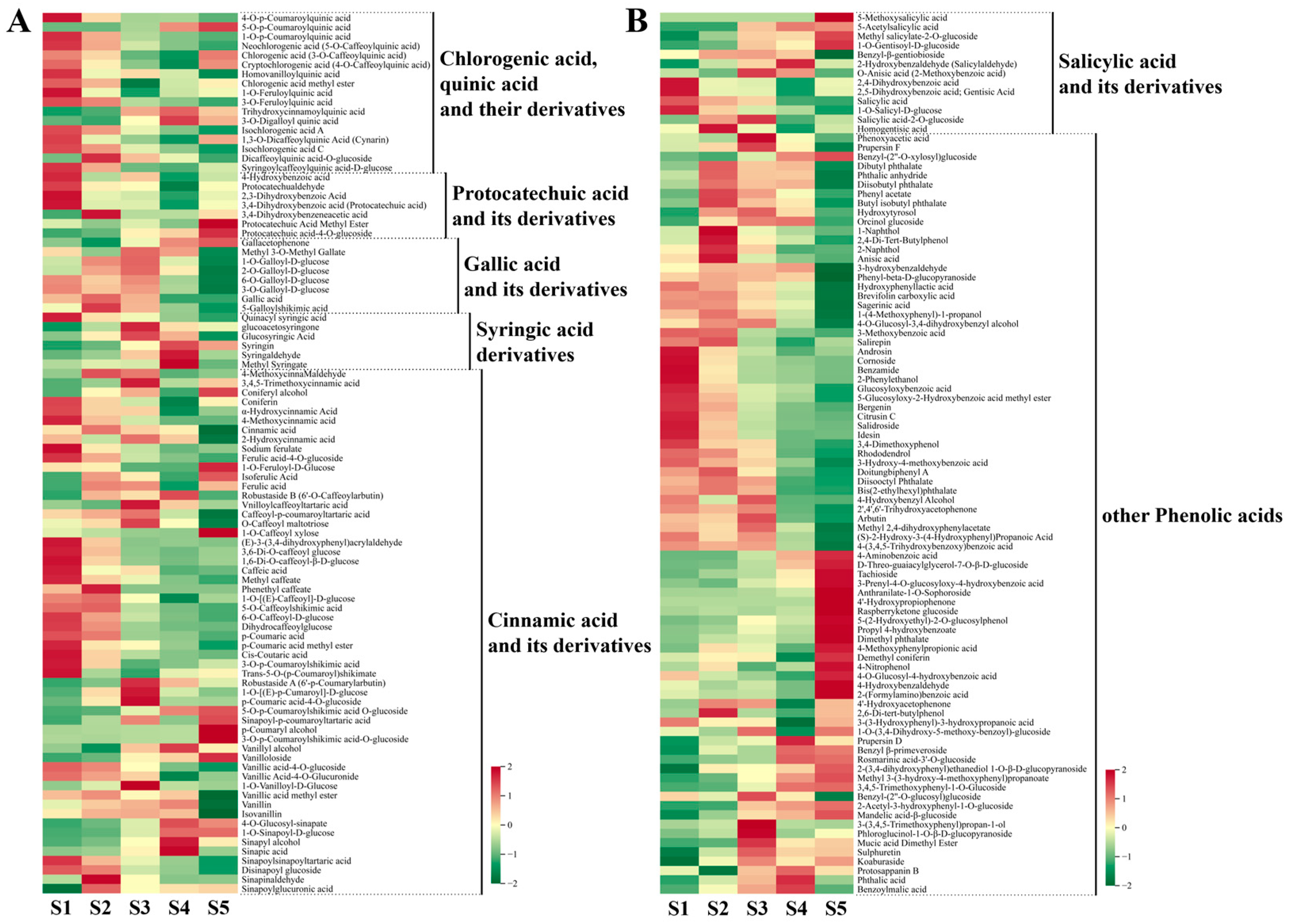 Metabolites 13 00423 g005