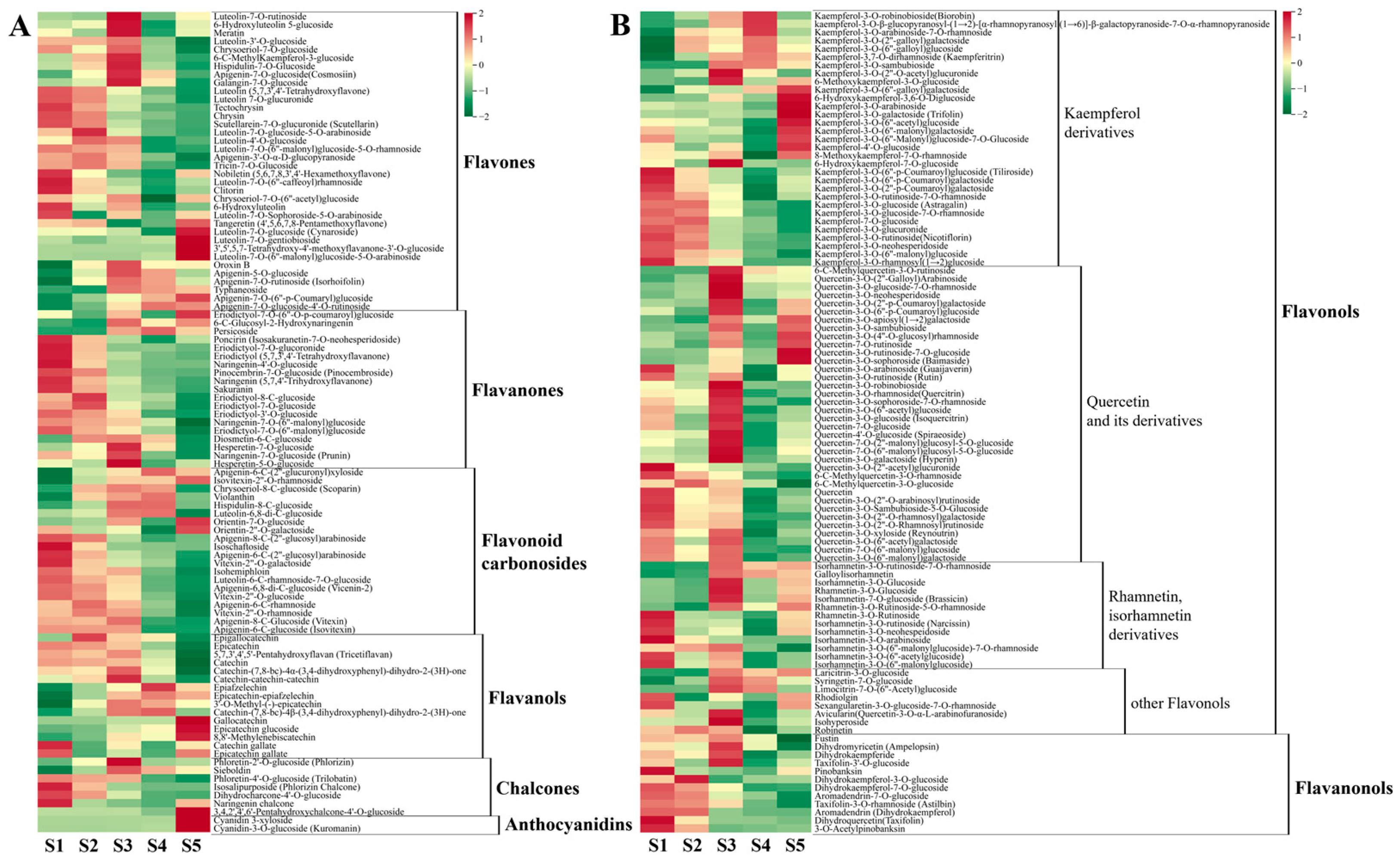 Metabolites 13 00423 g007