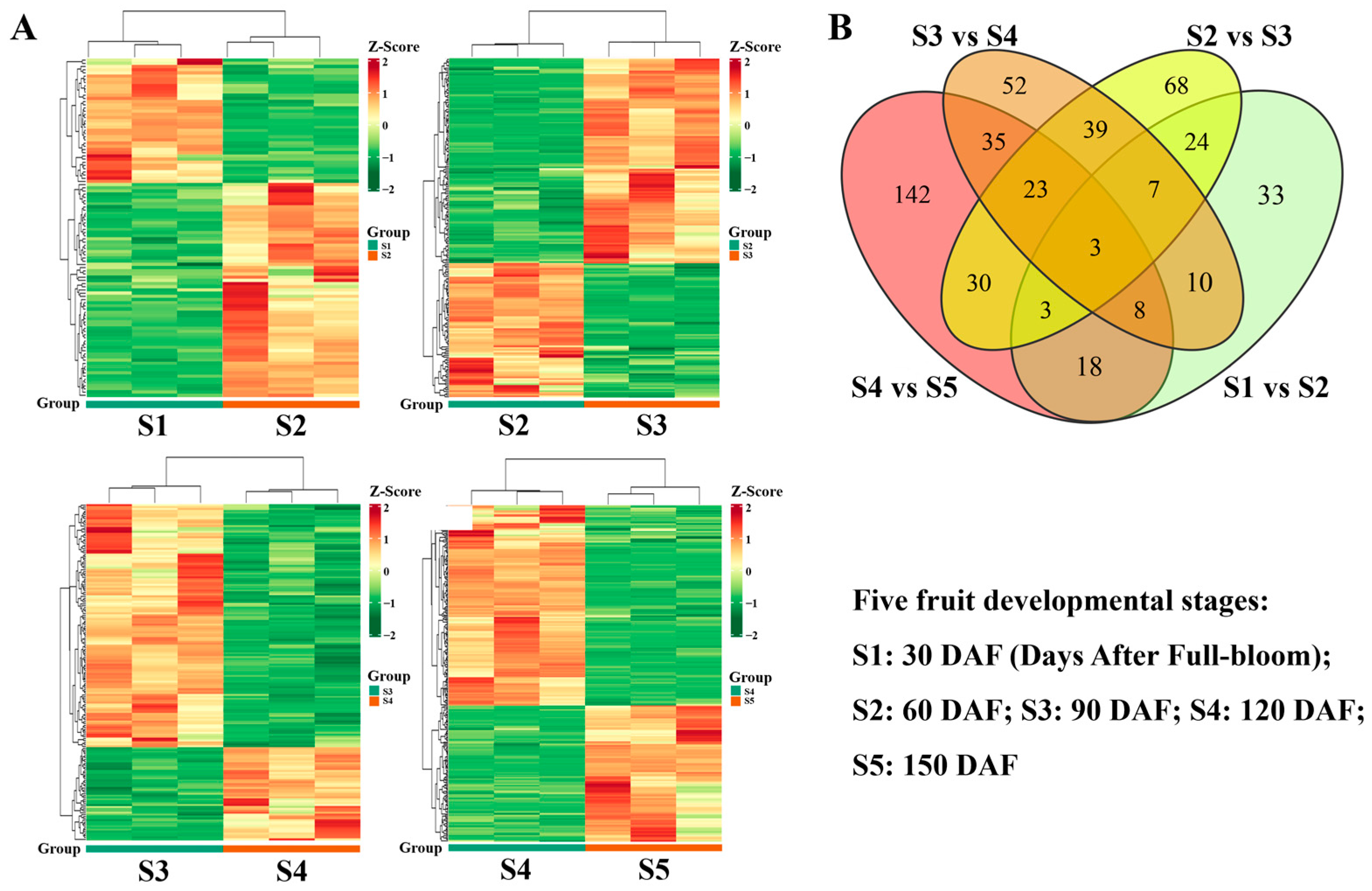 Metabolites 13 00423 g009