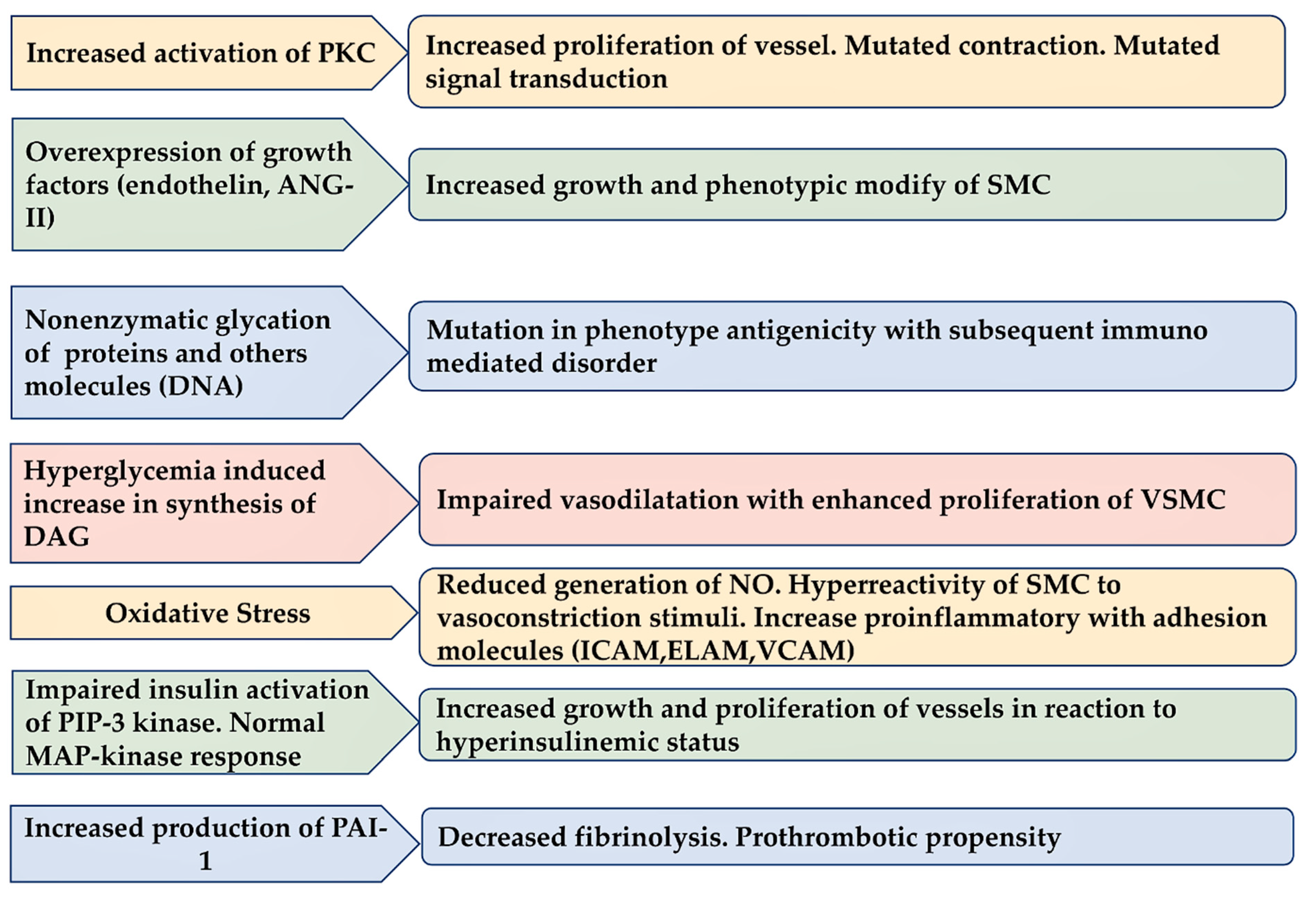Metabolites 13 00430 g004