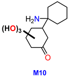 Metabolites 13 00432 i002 Metabolites 13 00432 i002