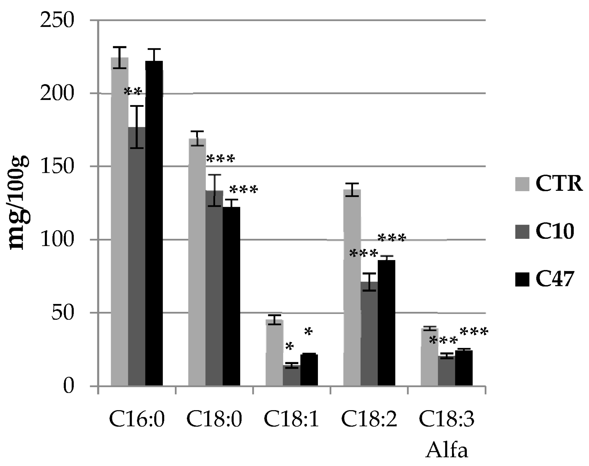 Metabolites 13 00437 g004