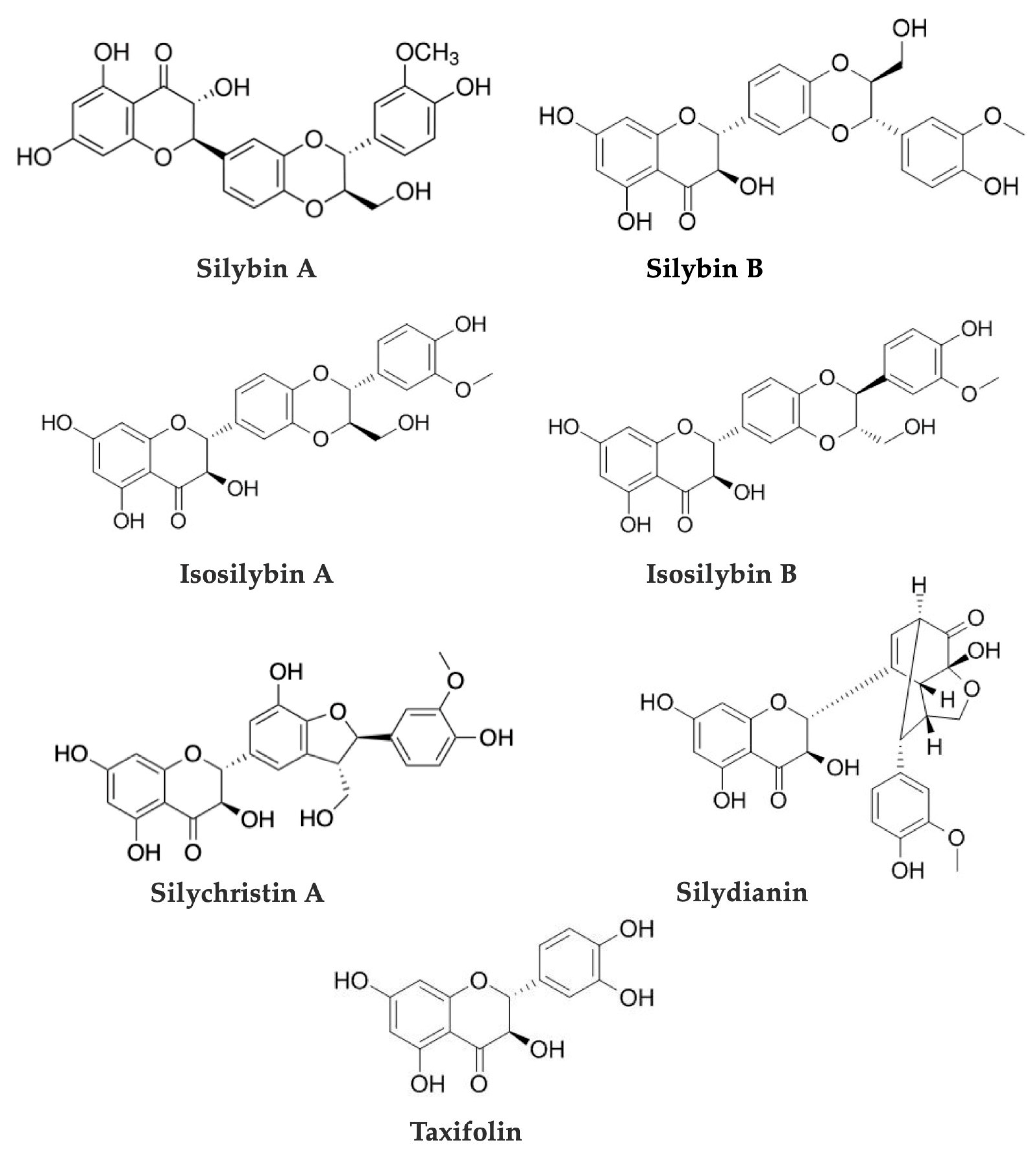 Metabolites 13 00440 g002