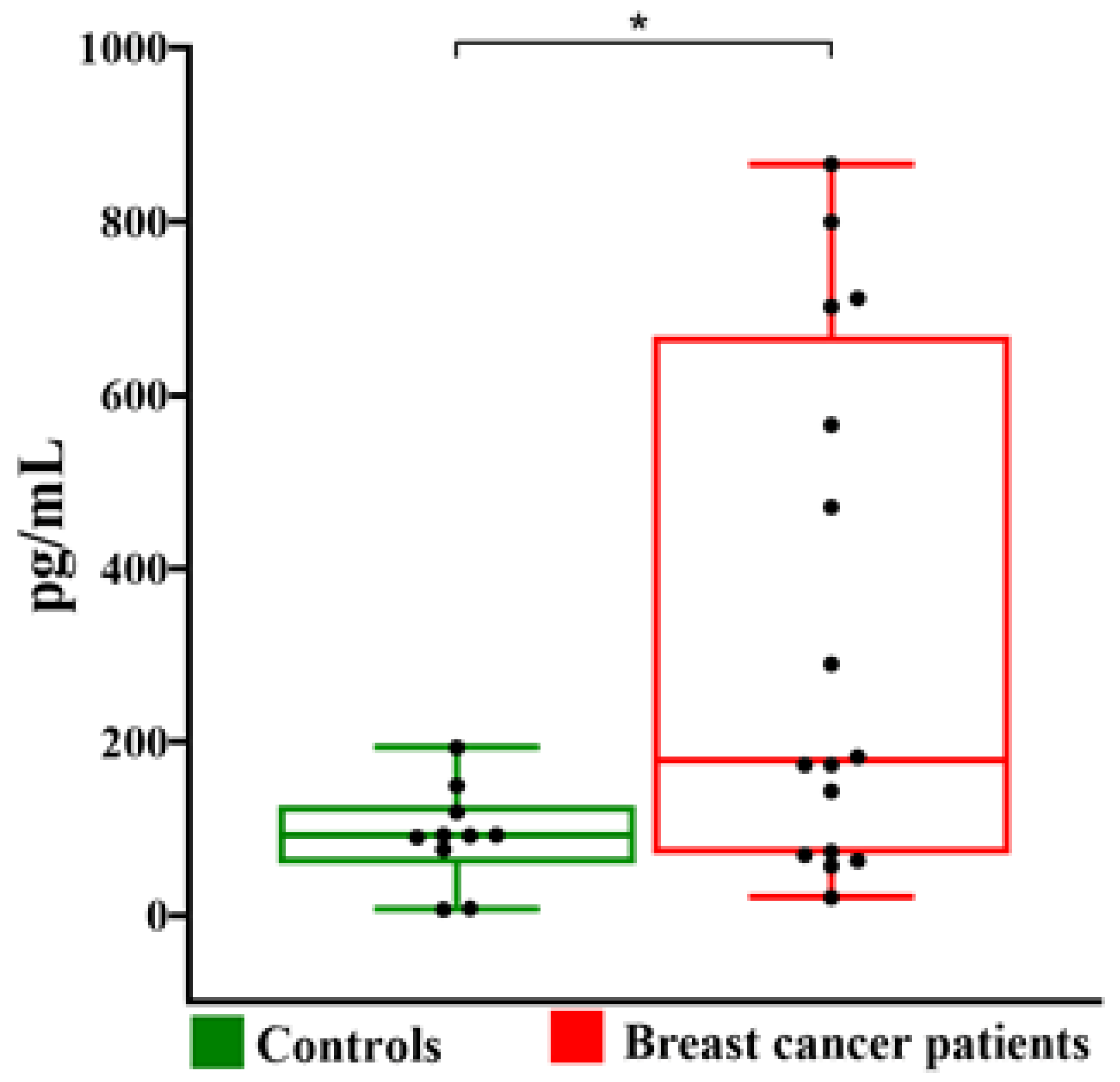 Metabolites 13 00441 g004