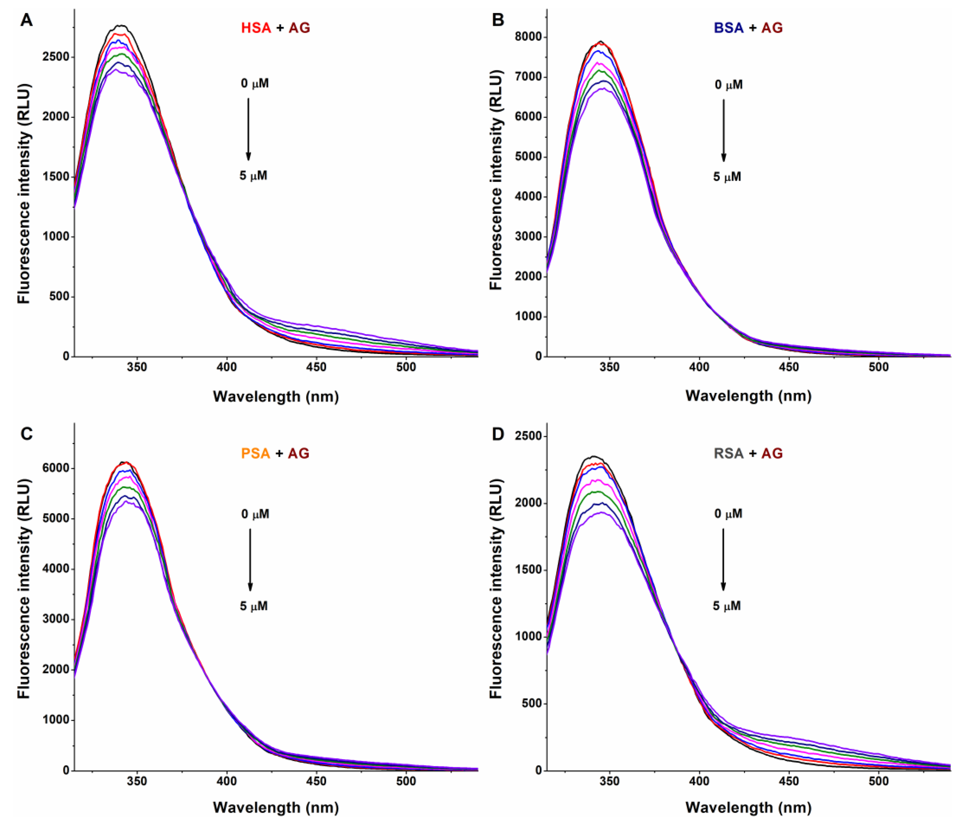 Metabolites 13 00446 g002