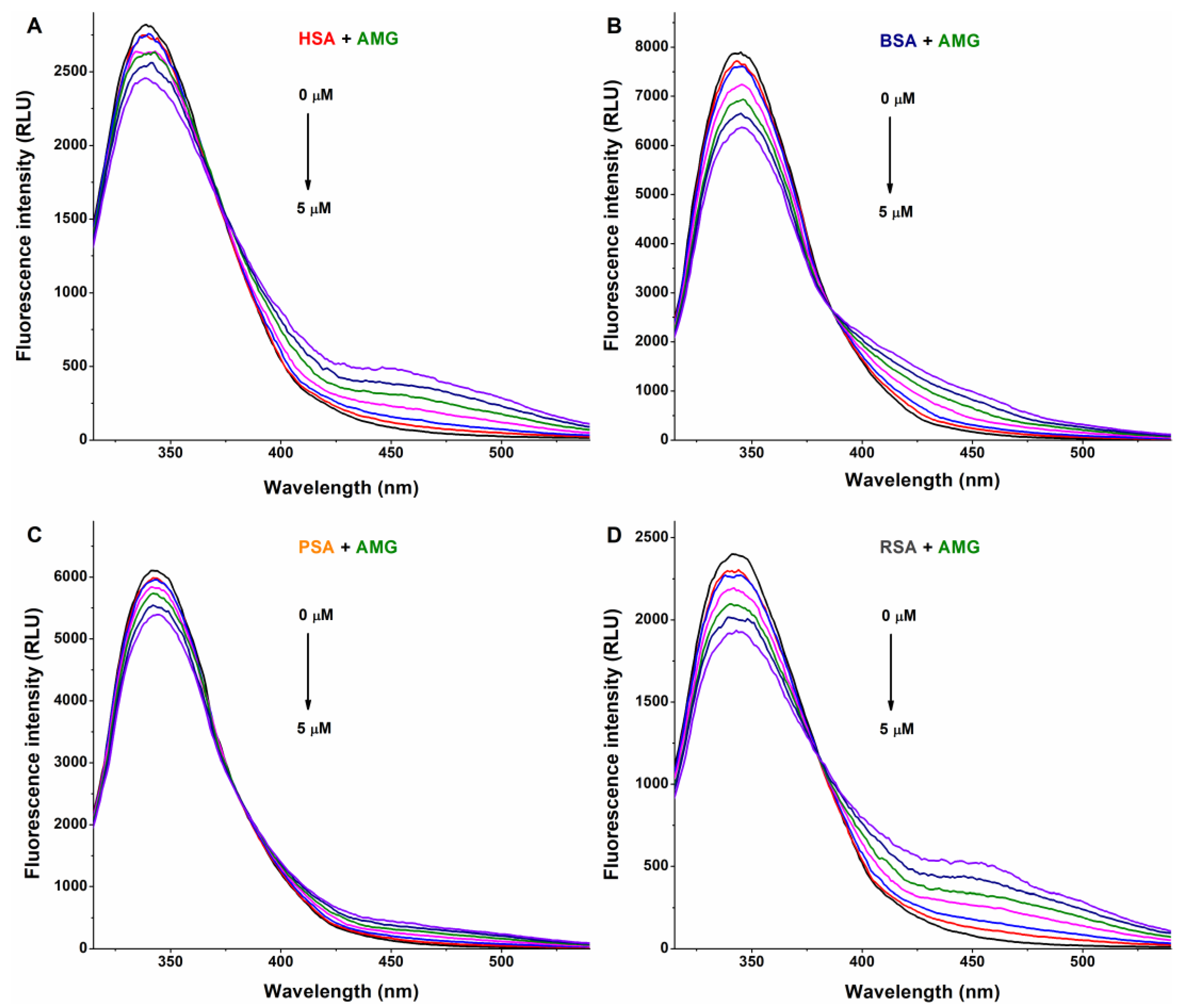 Metabolites 13 00446 g003