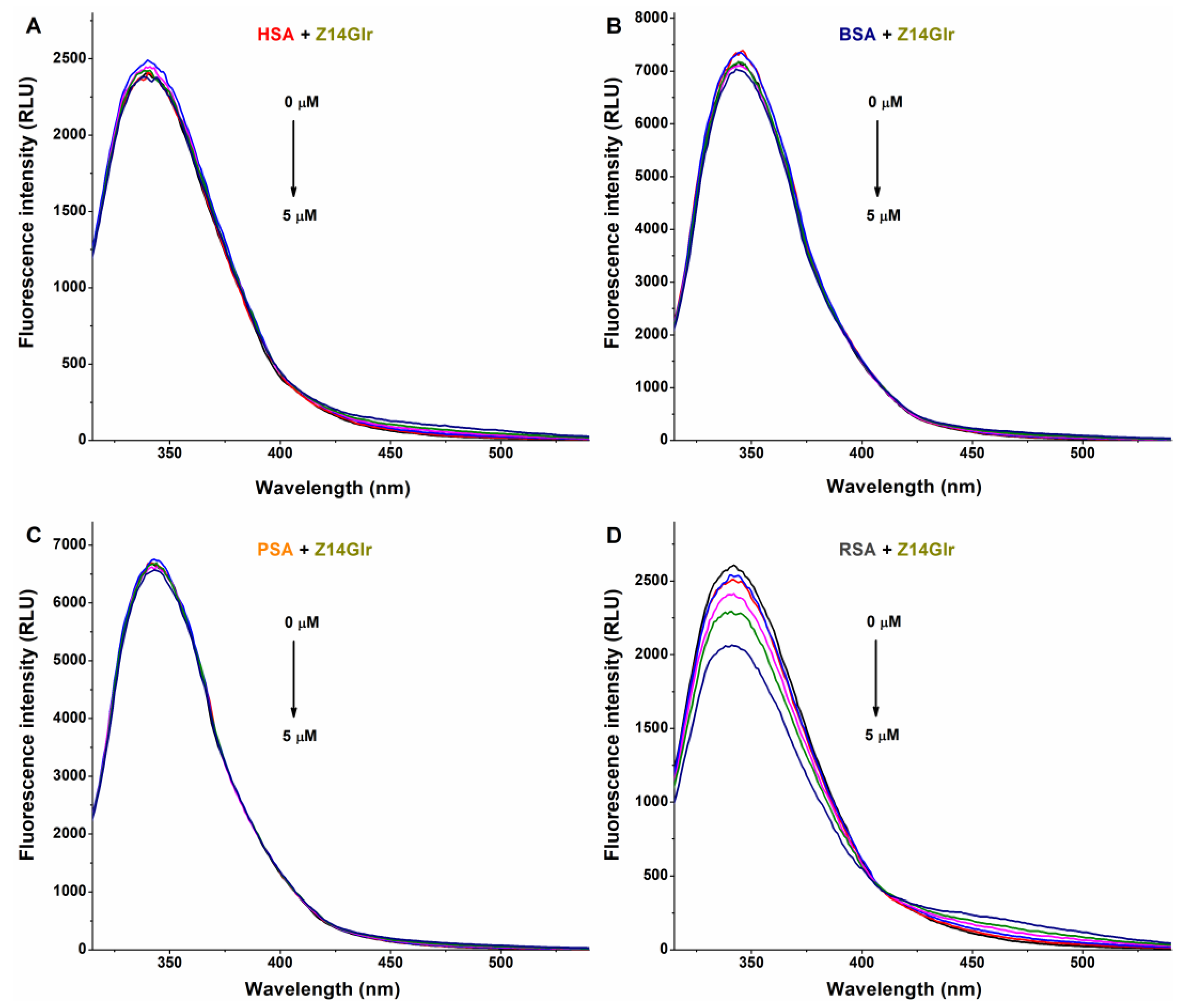 Metabolites 13 00446 g004