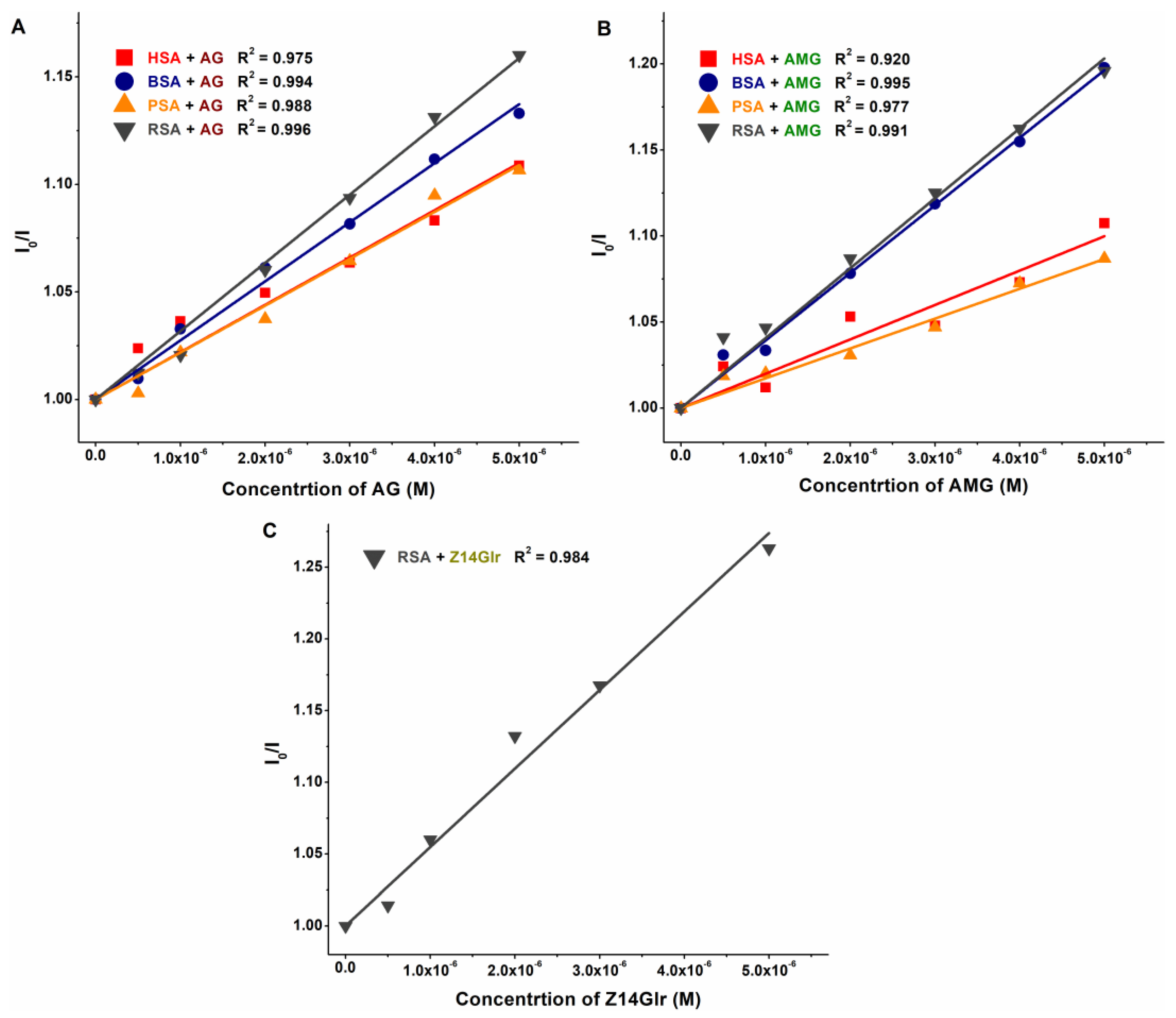 Metabolites 13 00446 g005