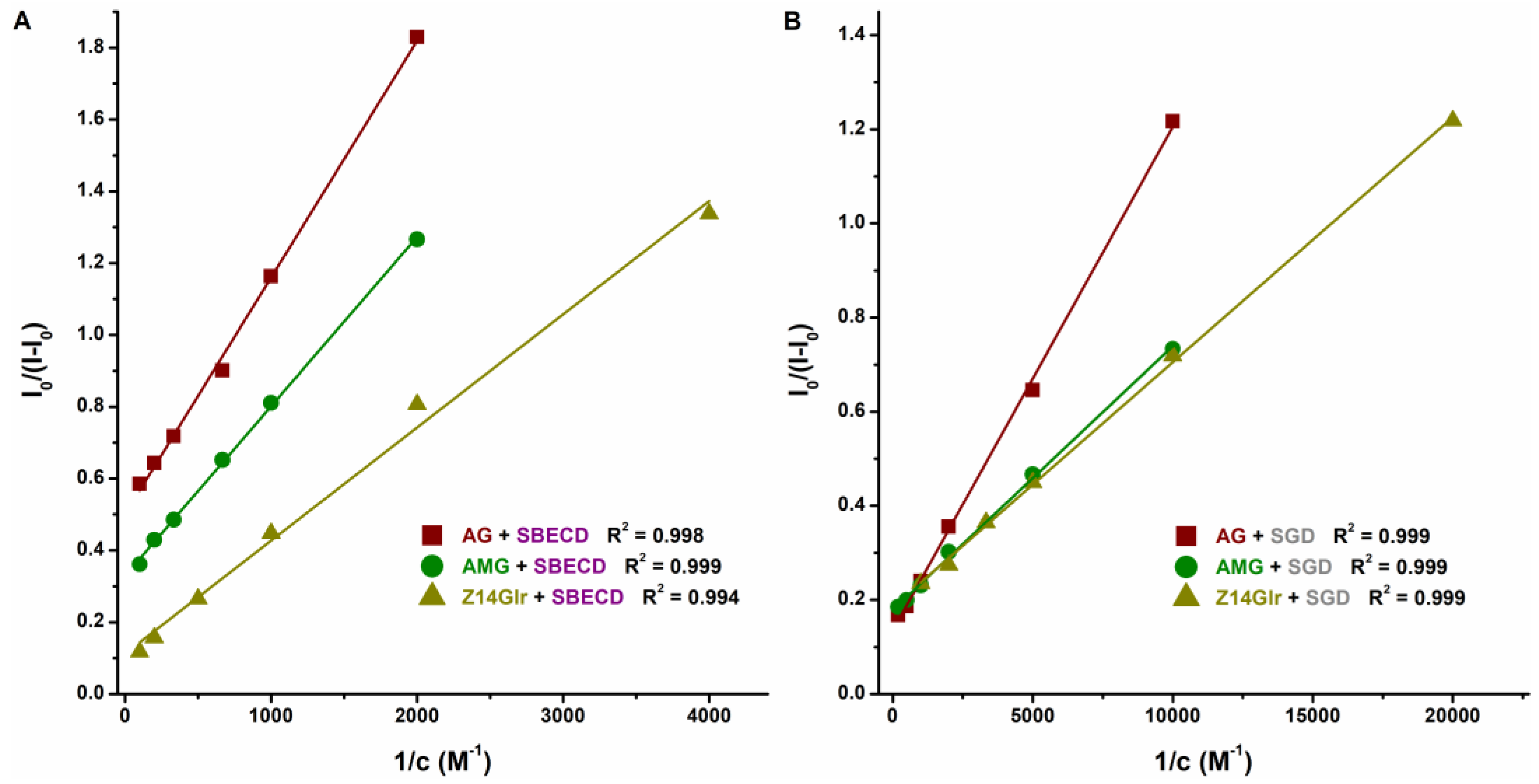 Metabolites 13 00446 g007