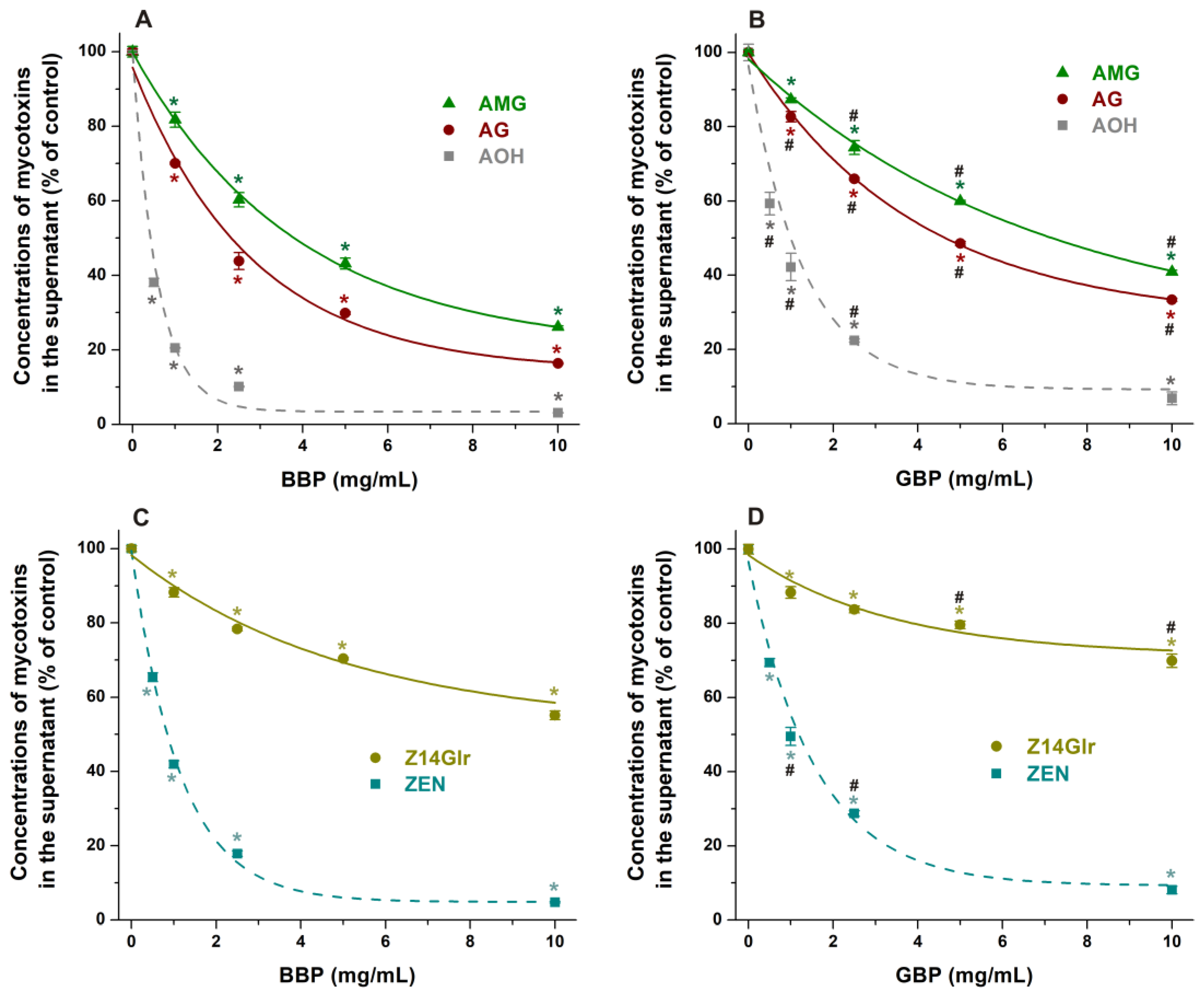 Metabolites 13 00446 g008
