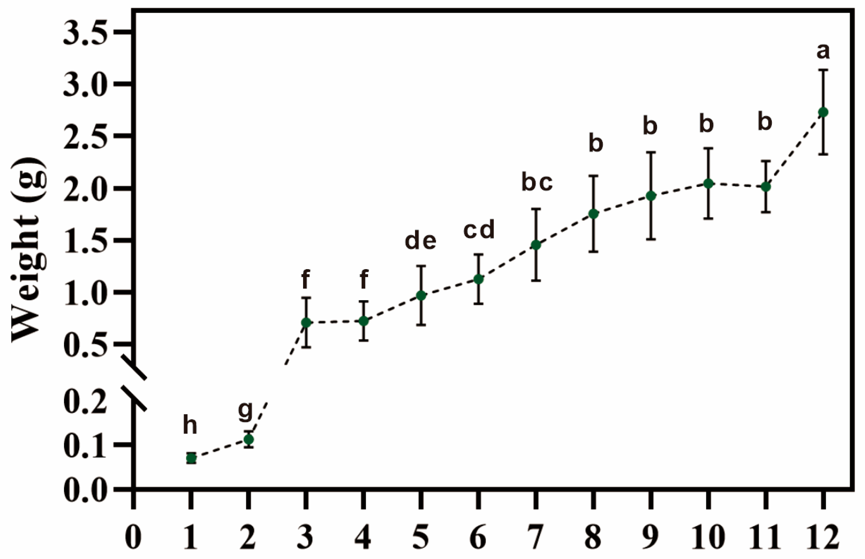 Metabolites 13 00456 g001 Metabolites 13 00456 g001