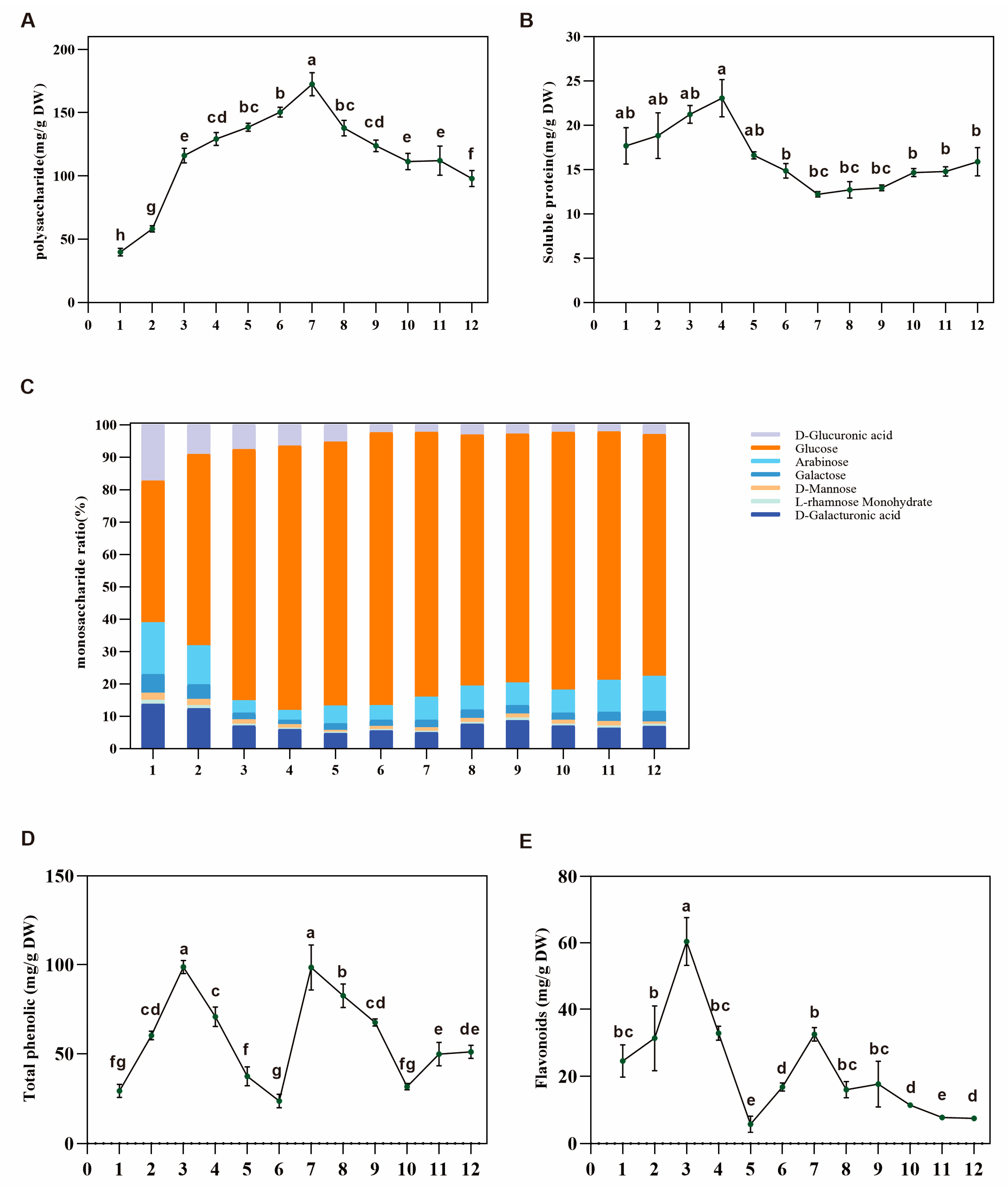 Metabolites 13 00456 g002 Metabolites 13 00456 g002